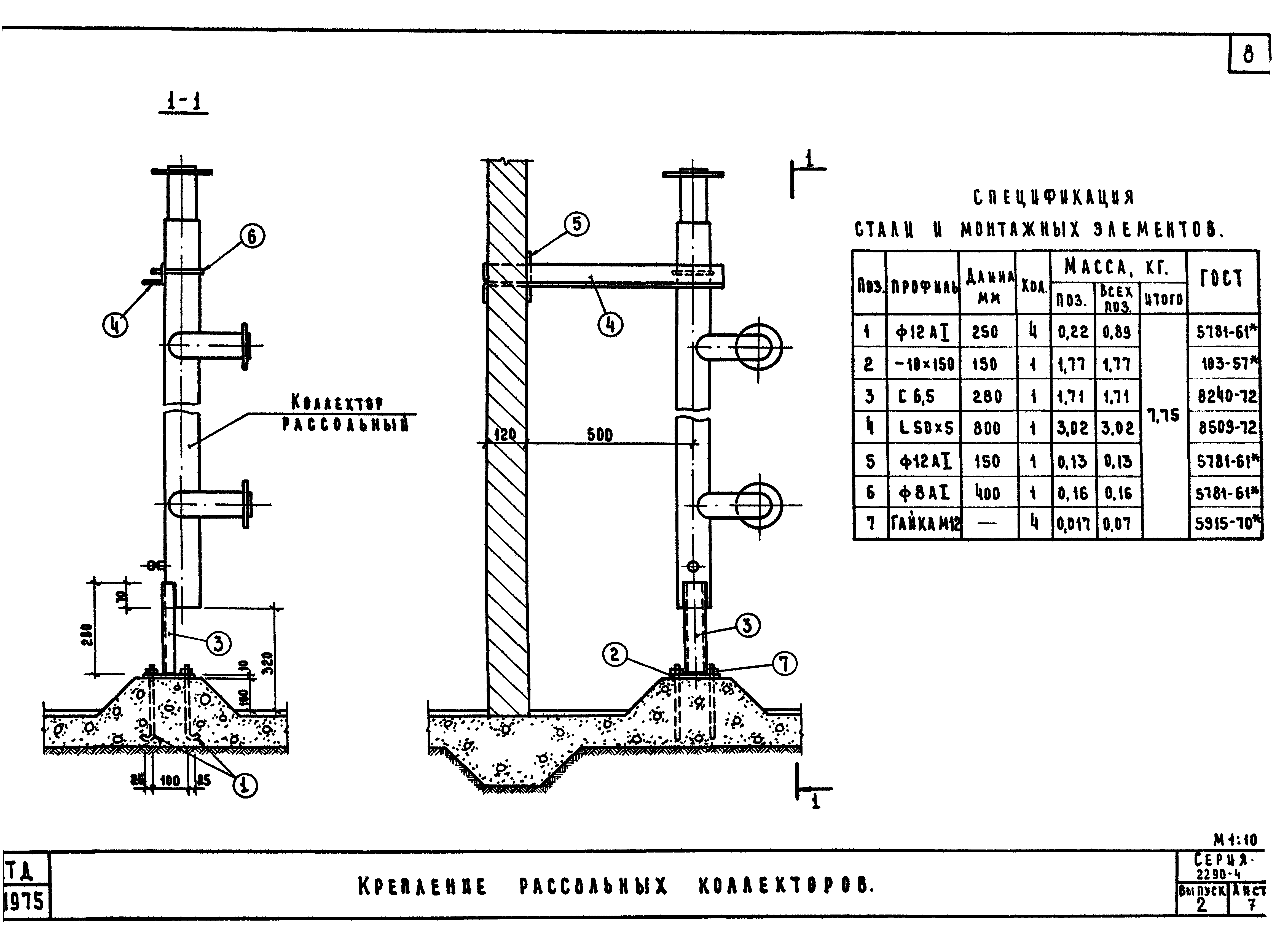 Серия 2.290-4