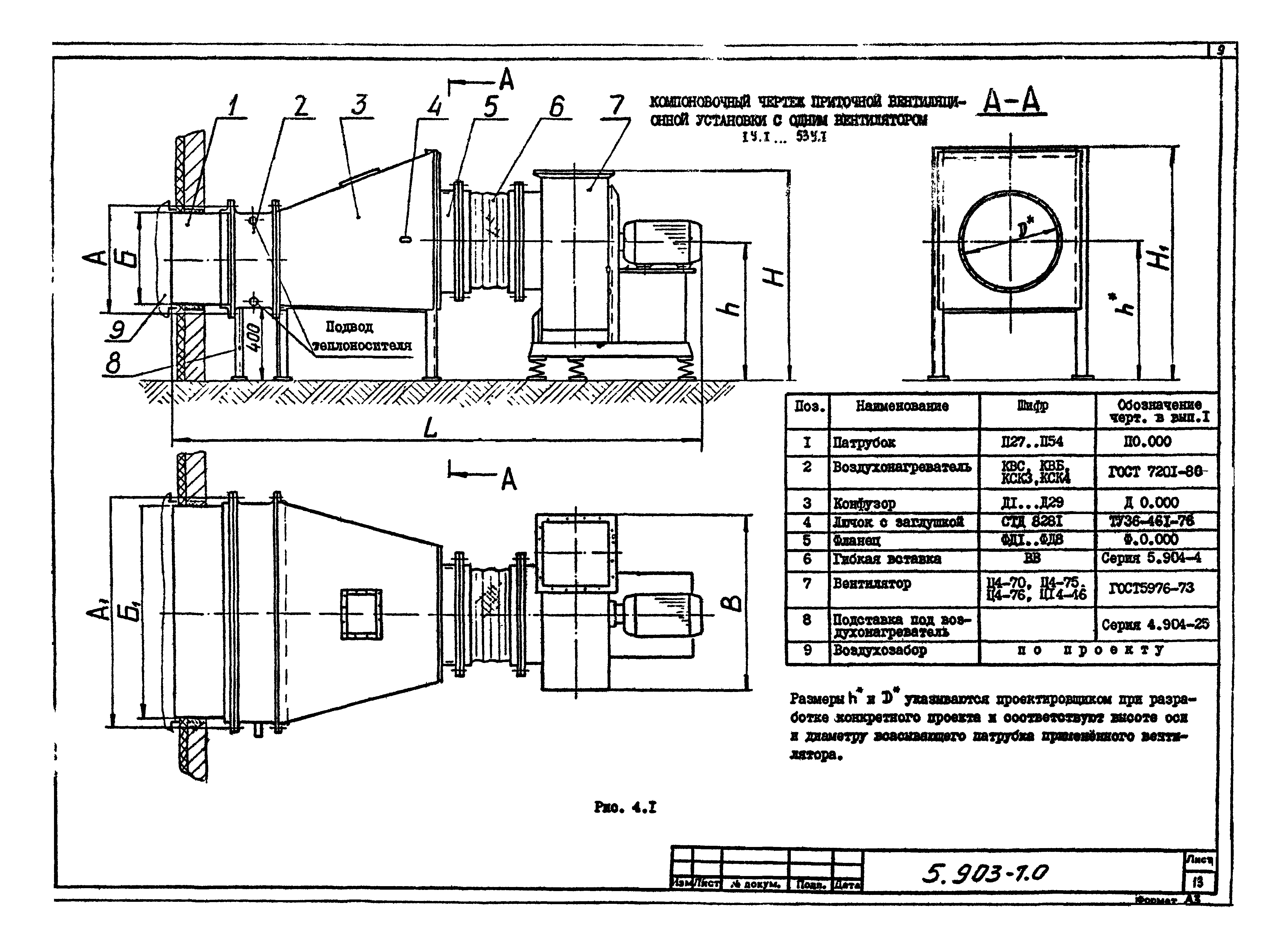 Серия 5.903-7