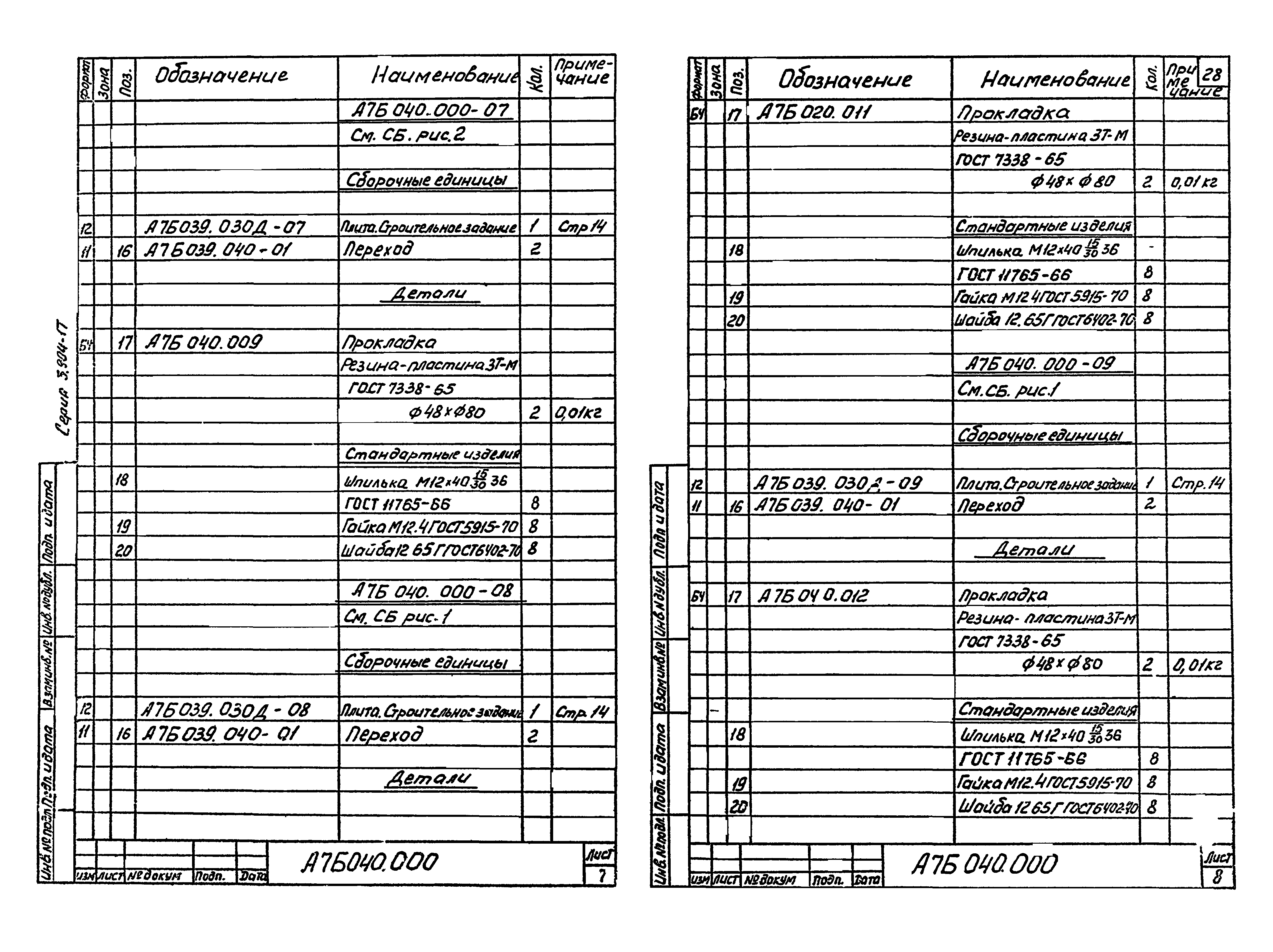 Серия 3.904-17