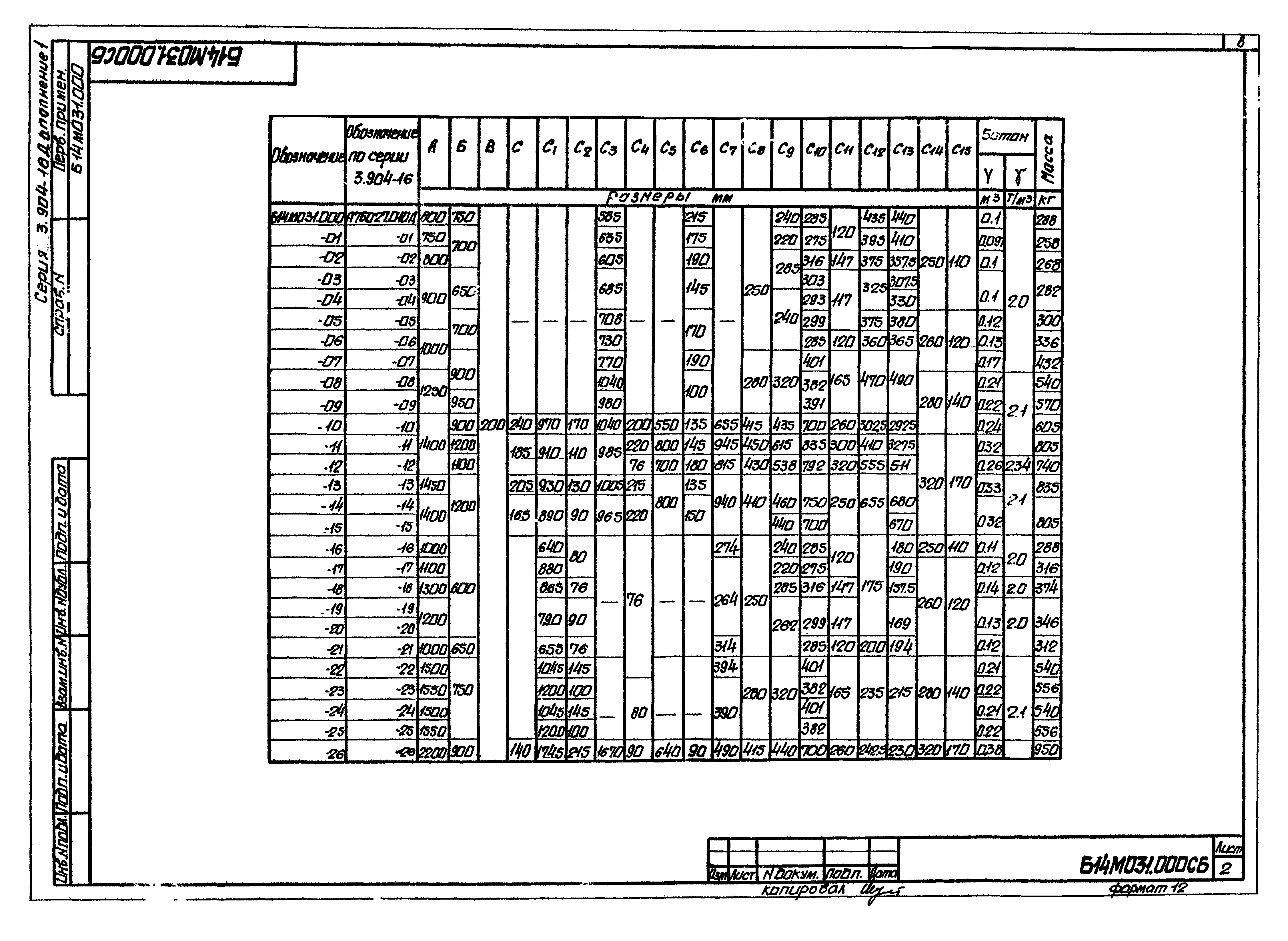 Серия 3.904-16