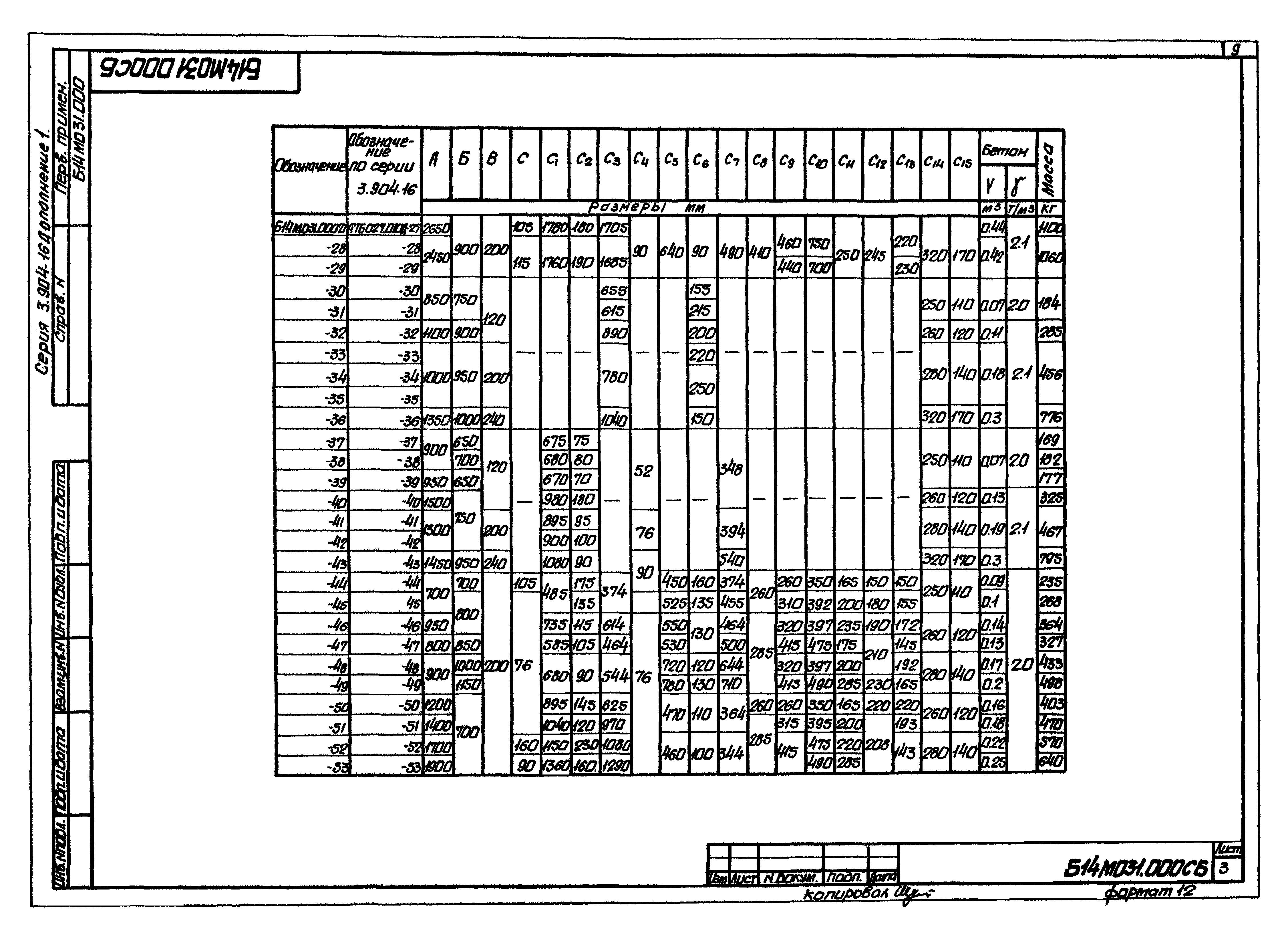 Серия 3.904-16