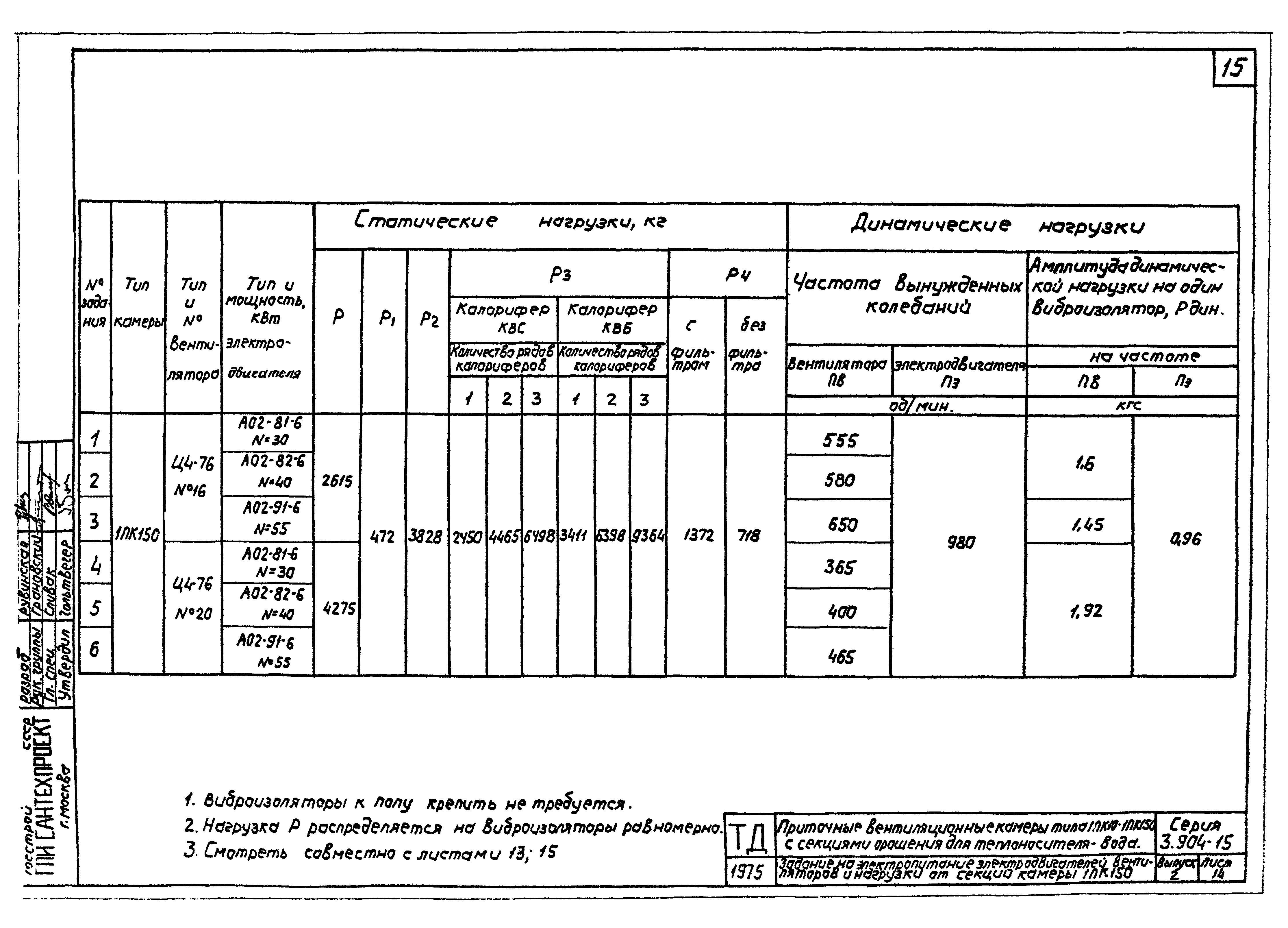 Серия 3.904-15