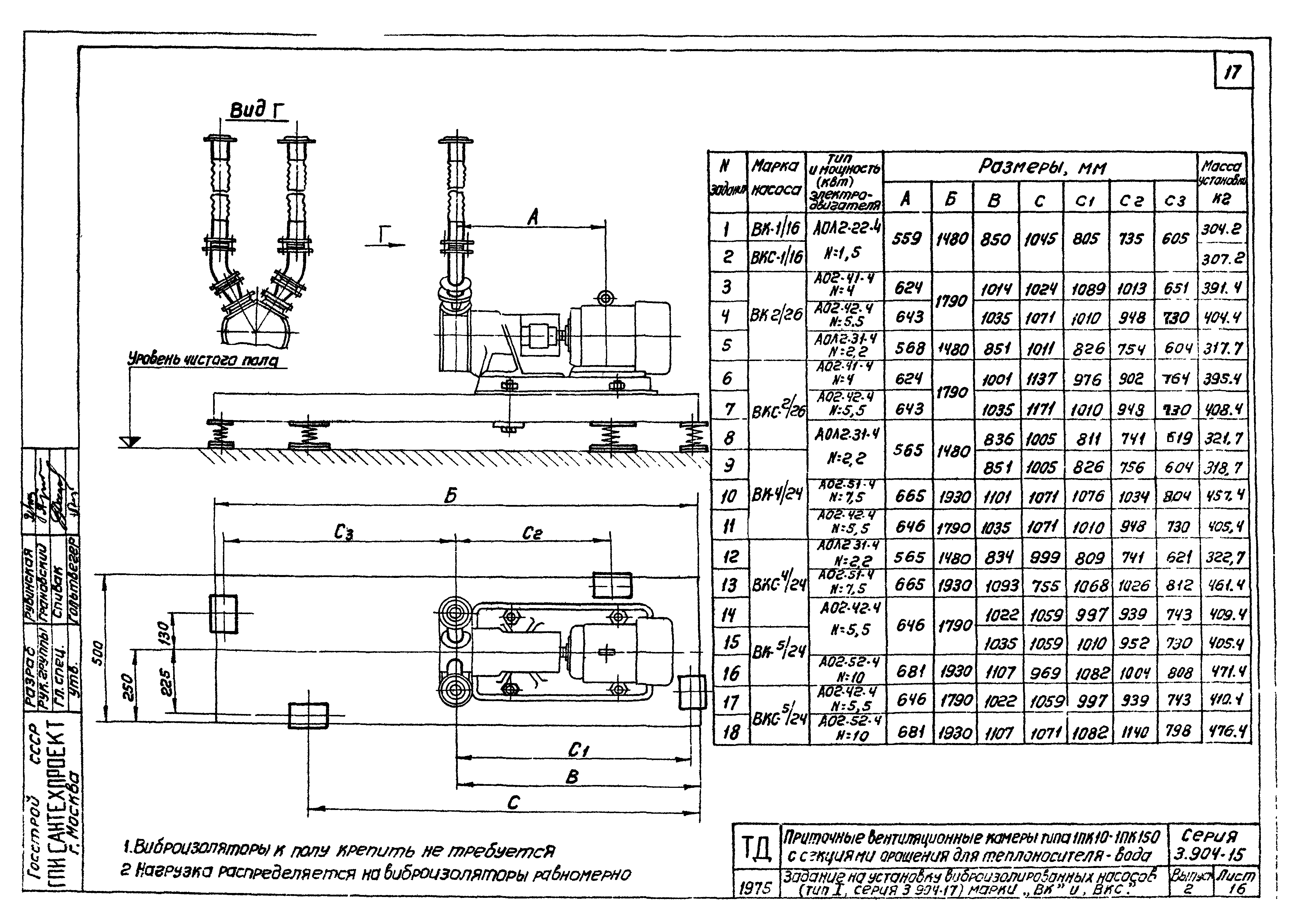 Серия 3.904-15