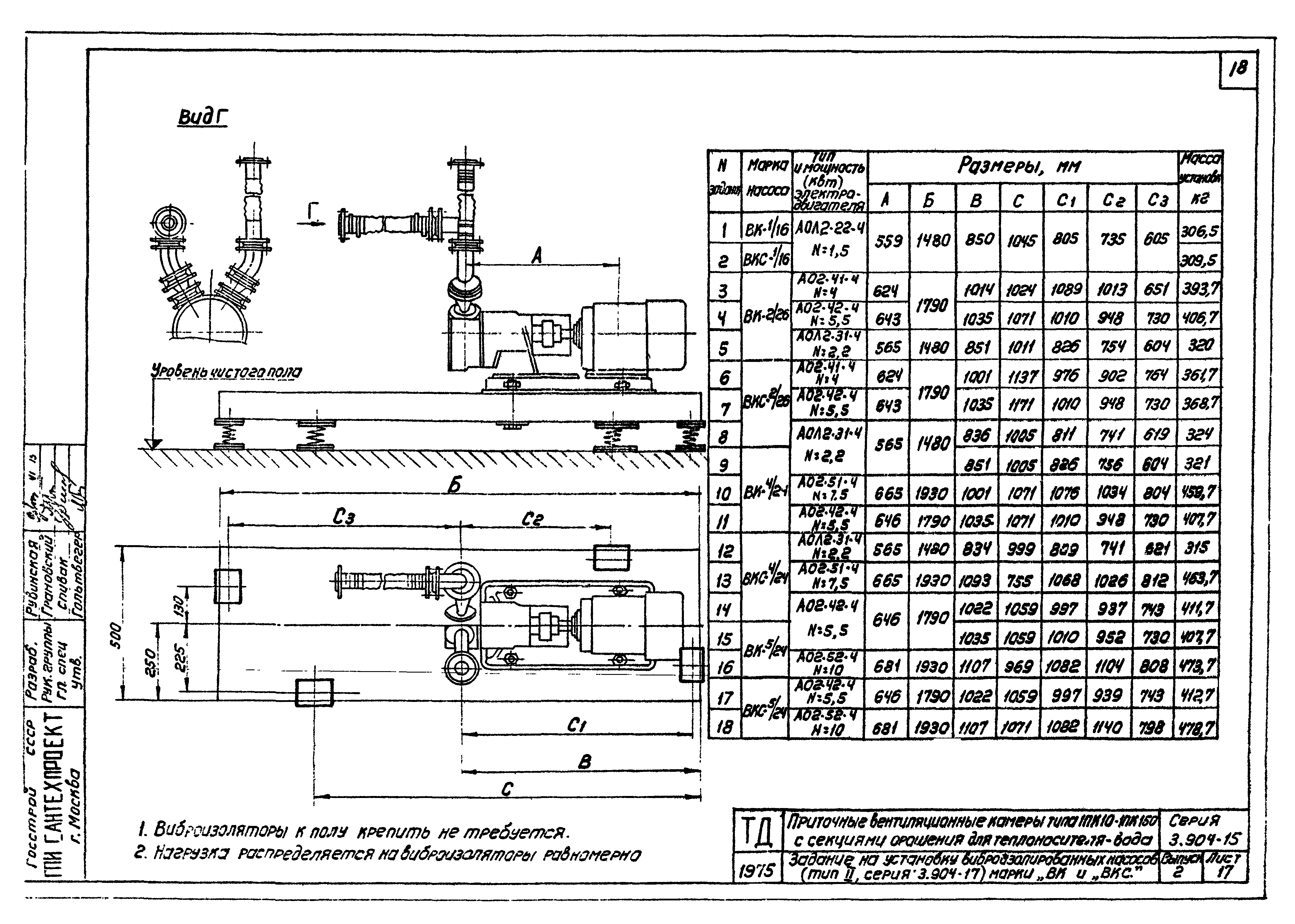 Серия 3.904-15