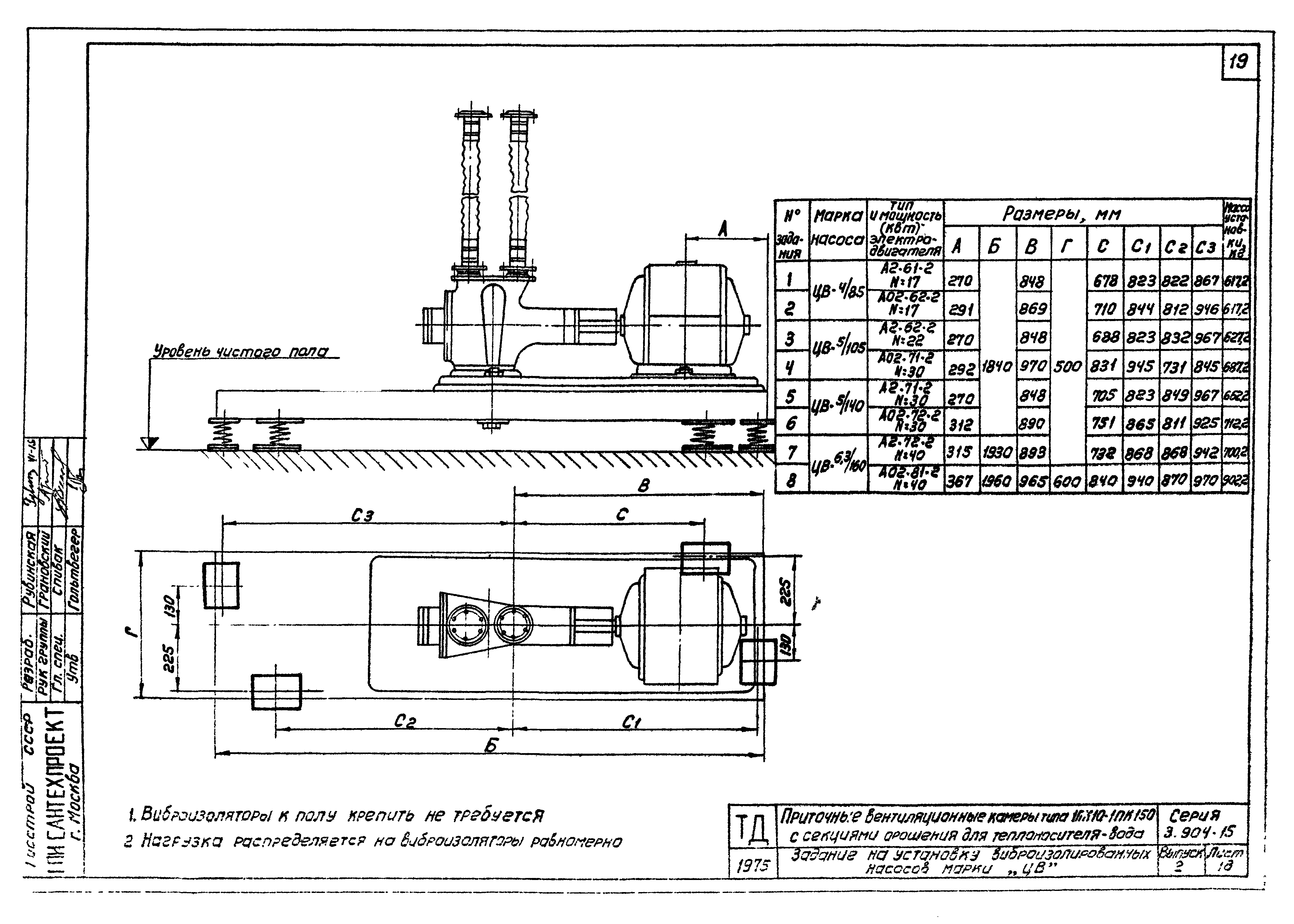 Серия 3.904-15