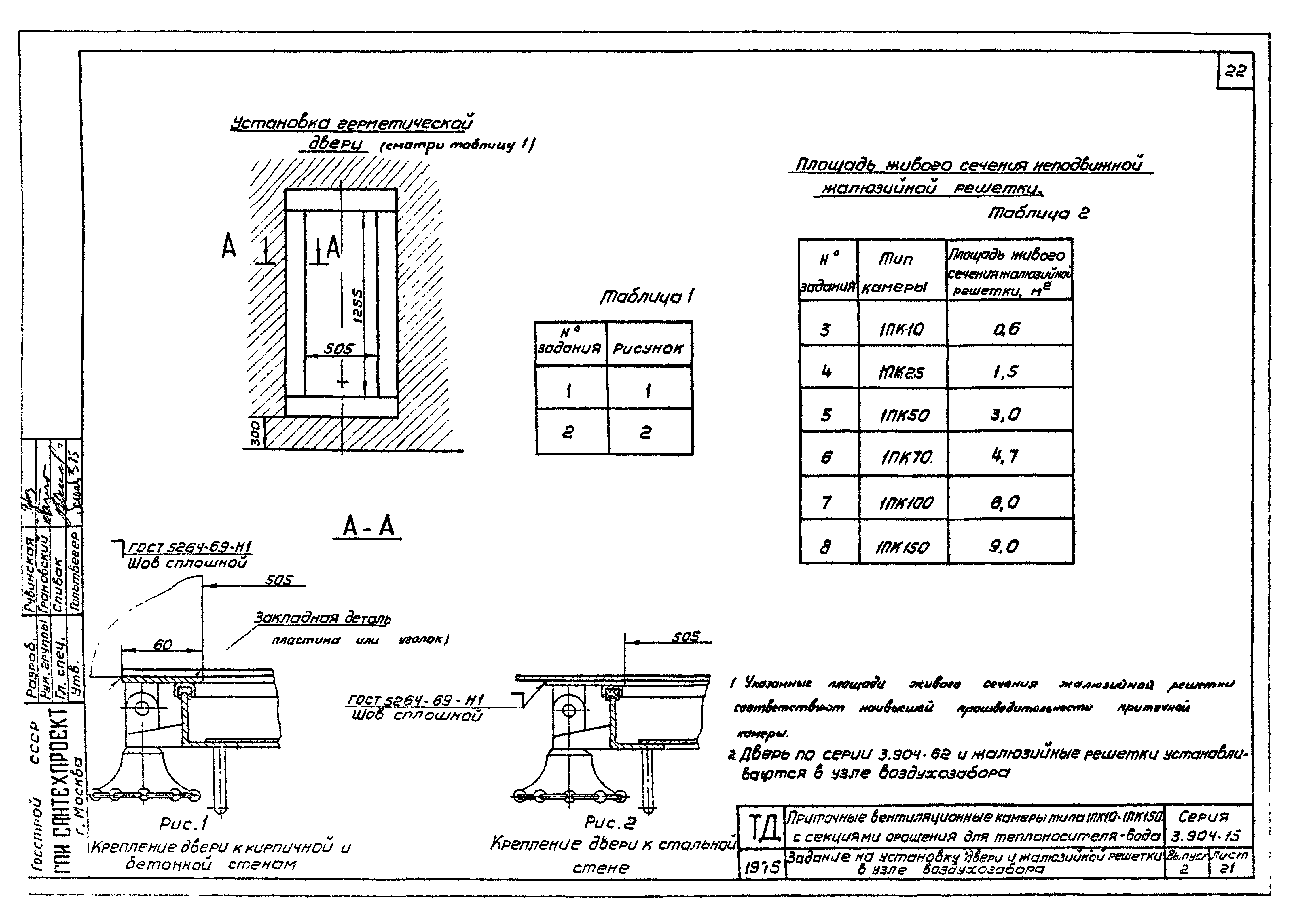 Серия 3.904-15