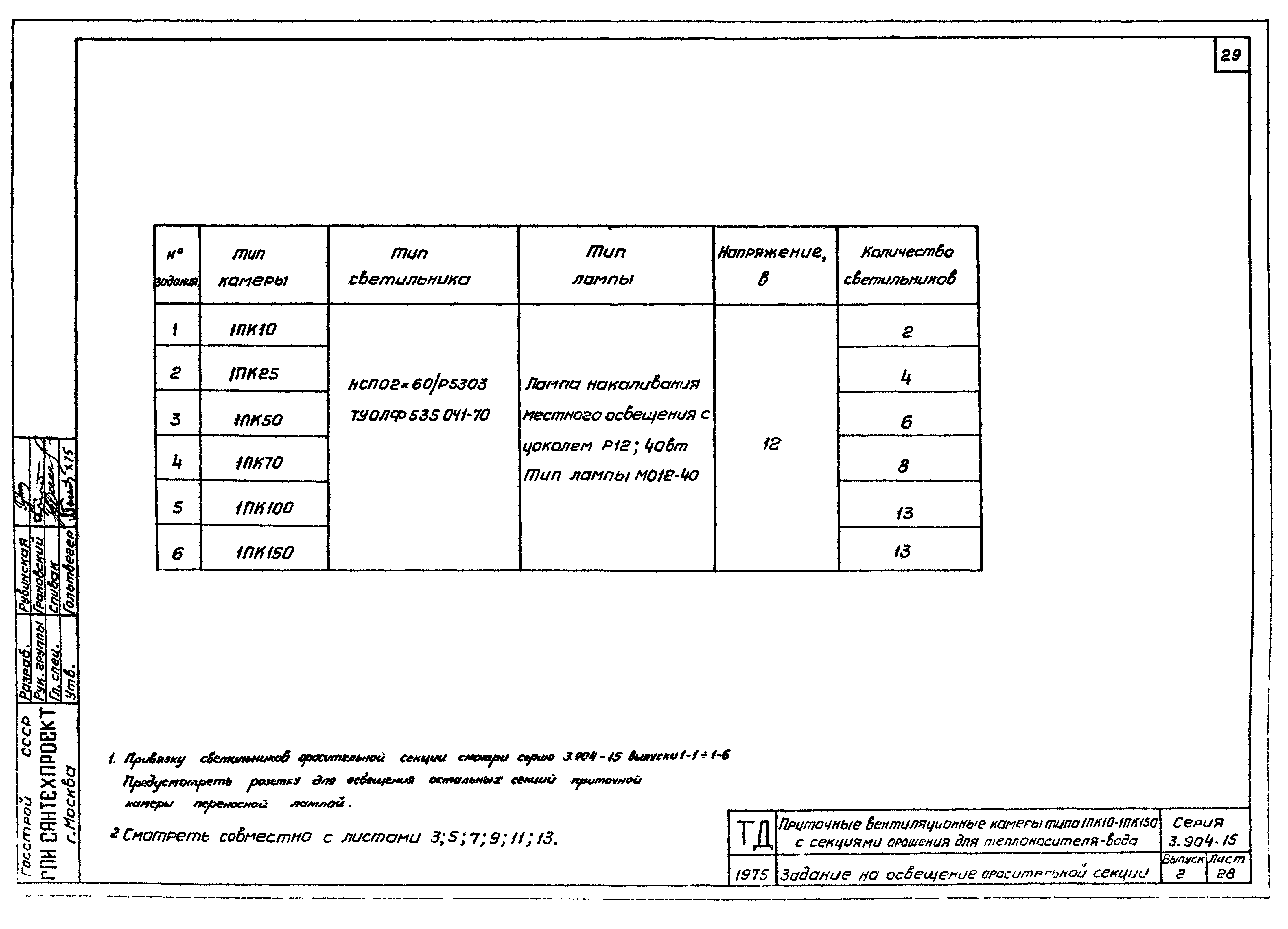 Серия 3.904-15