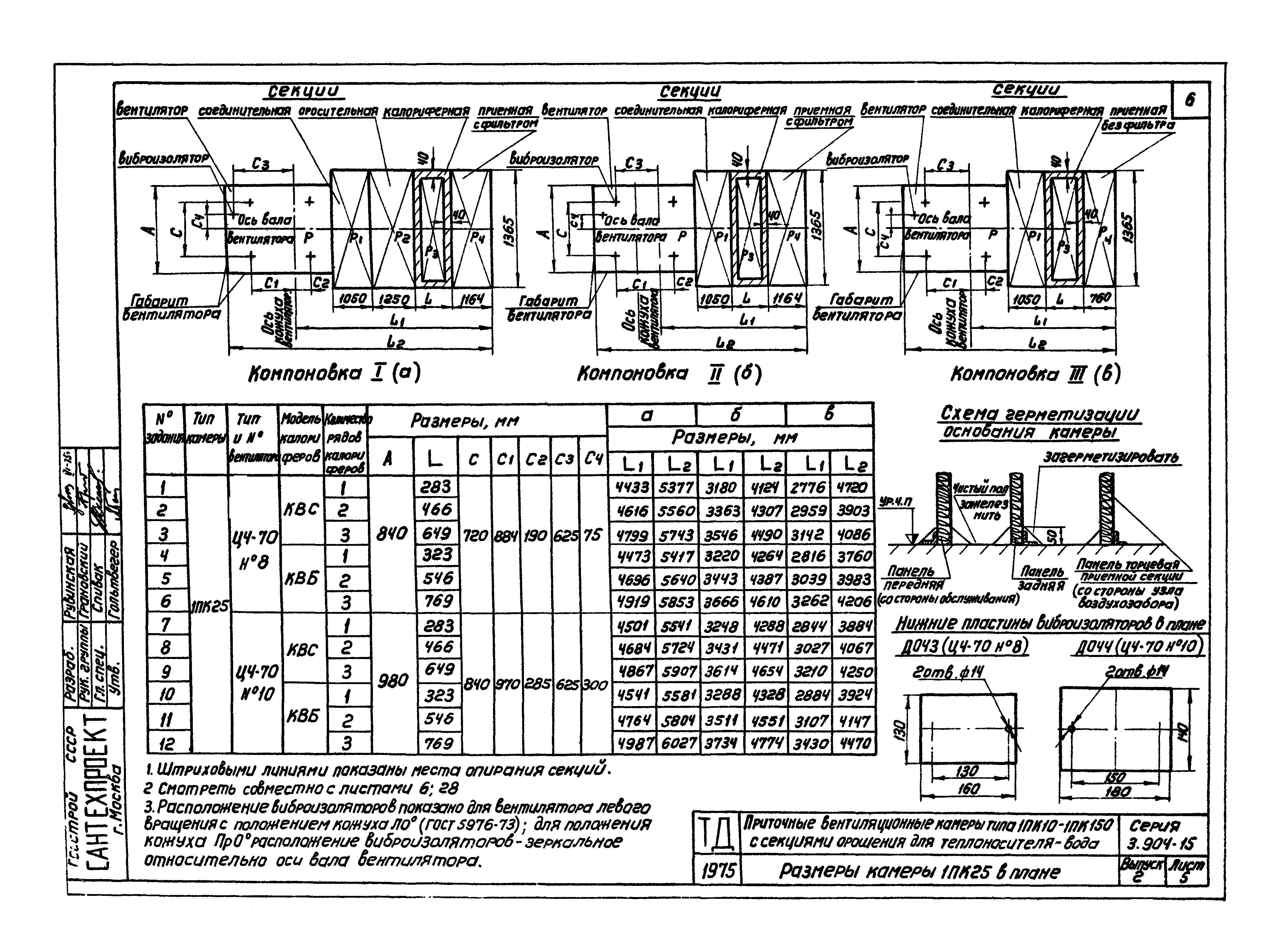 Серия 3.904-15