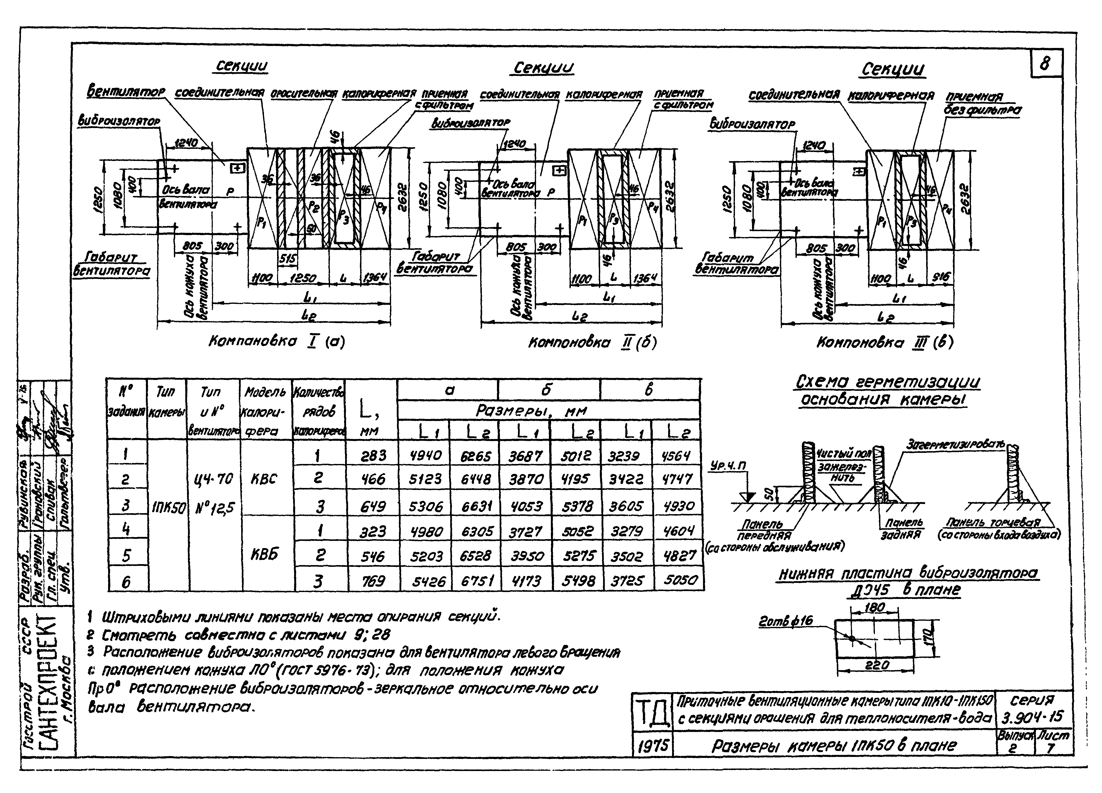 Серия 3.904-15