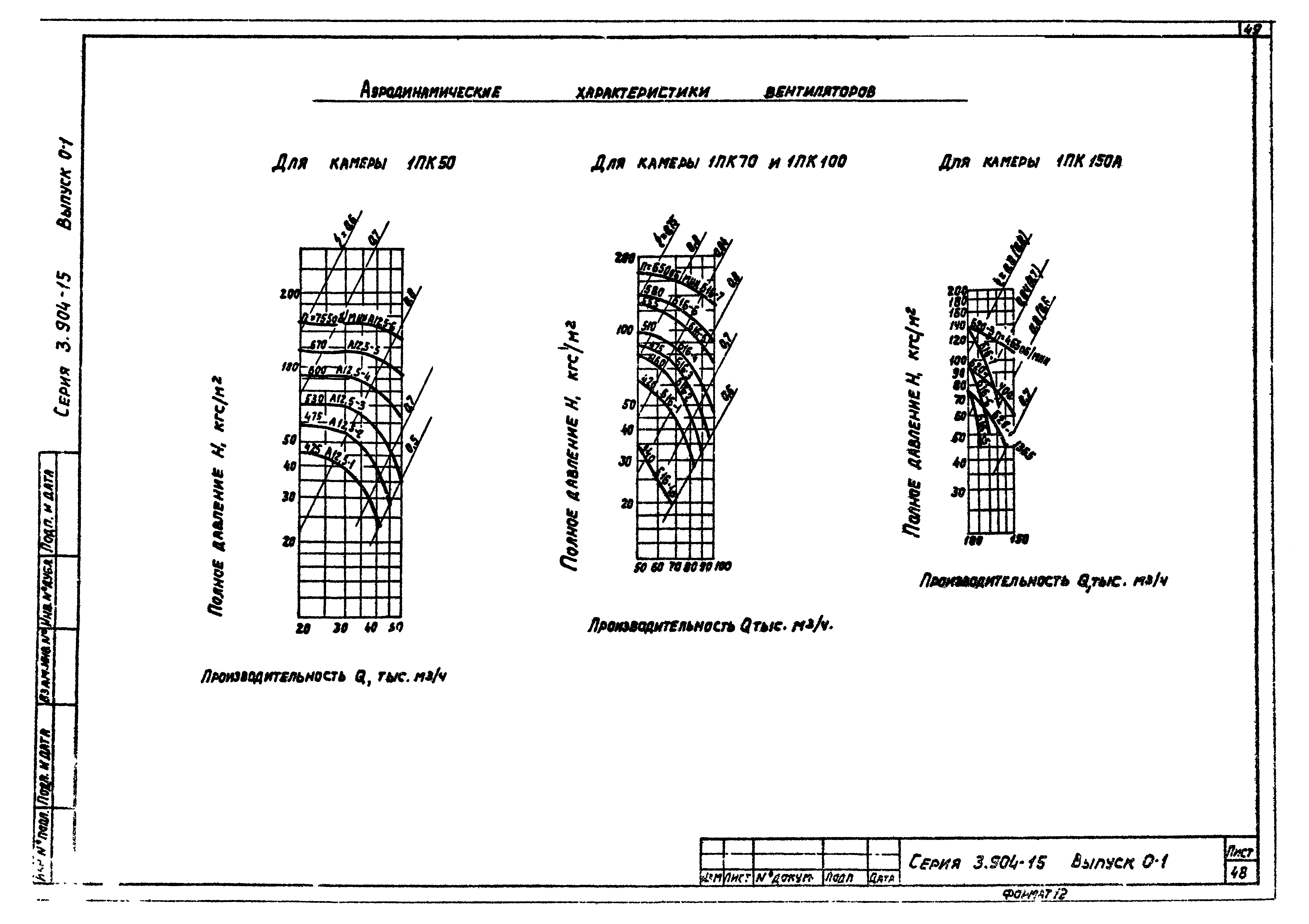 Серия 3.904-15