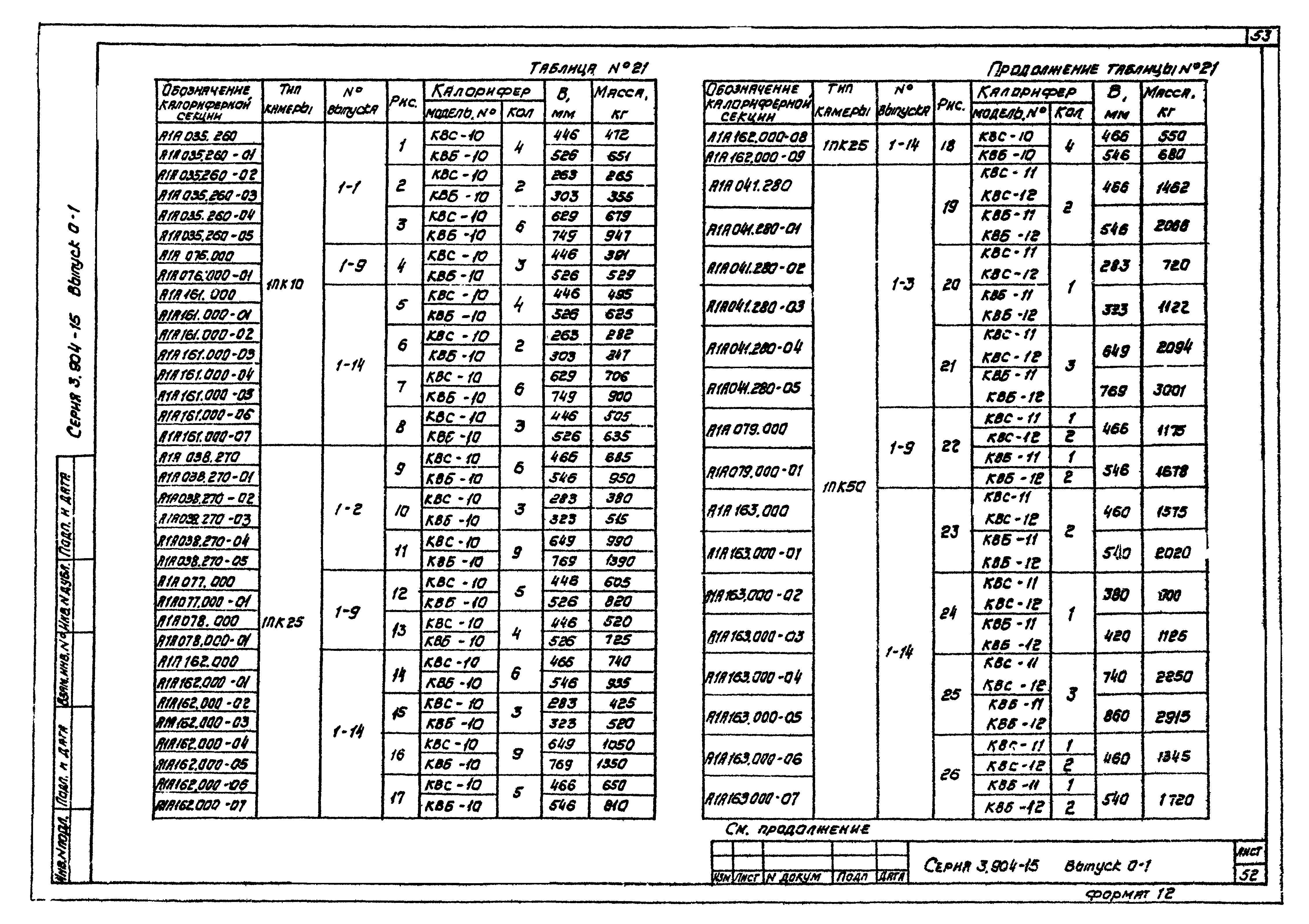 Серия 3.904-15