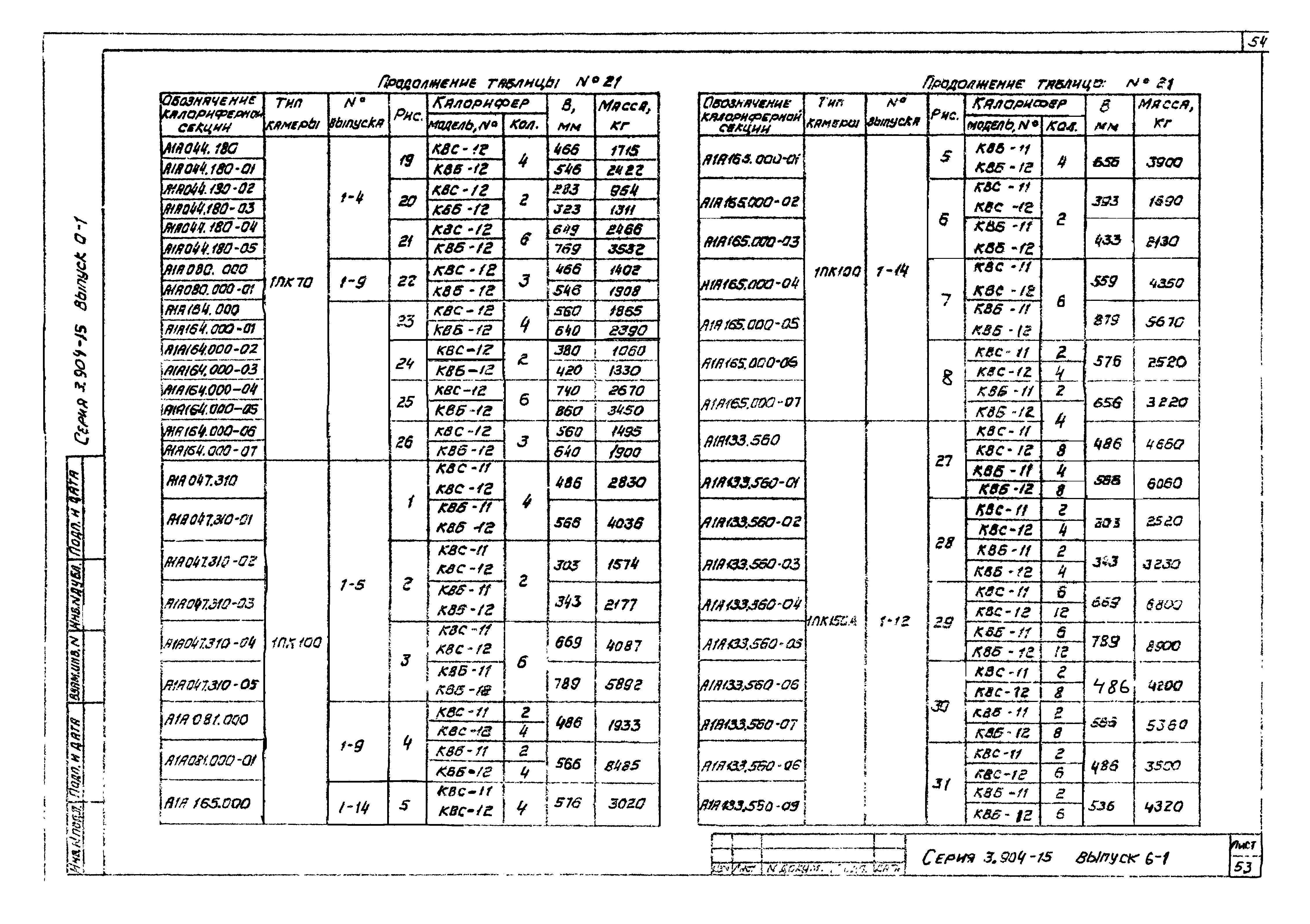 Серия 3.904-15