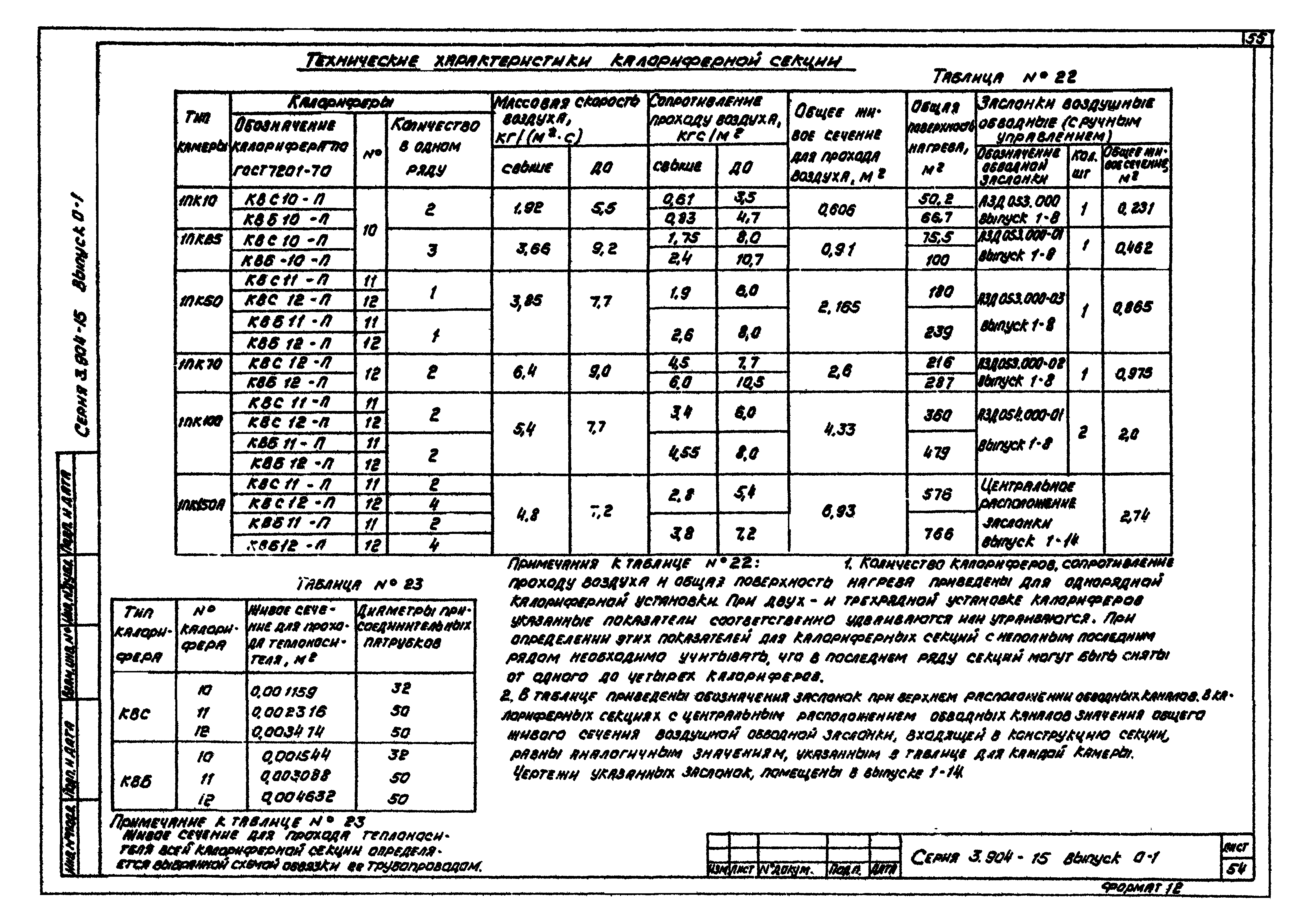 Серия 3.904-15