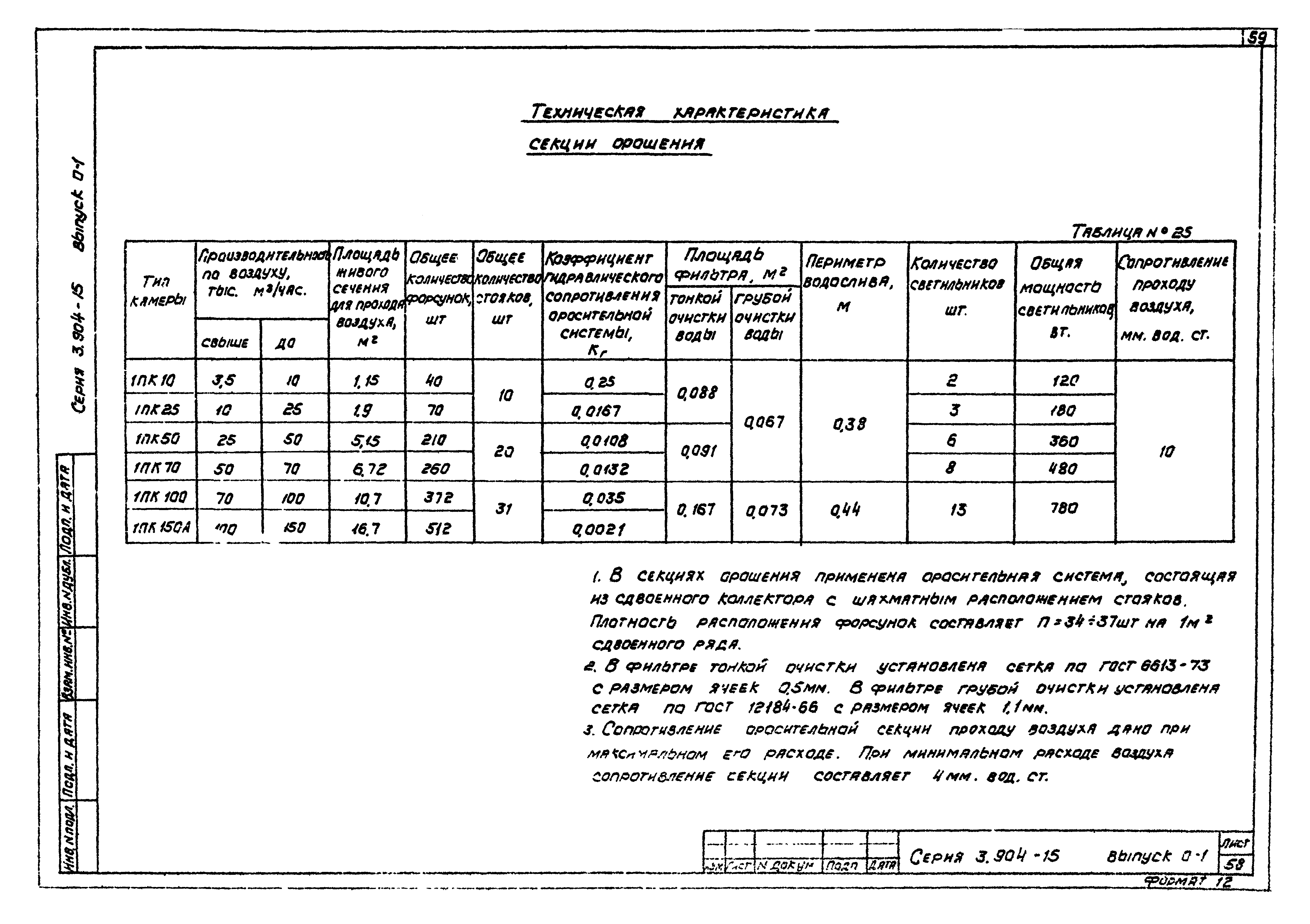 Серия 3.904-15