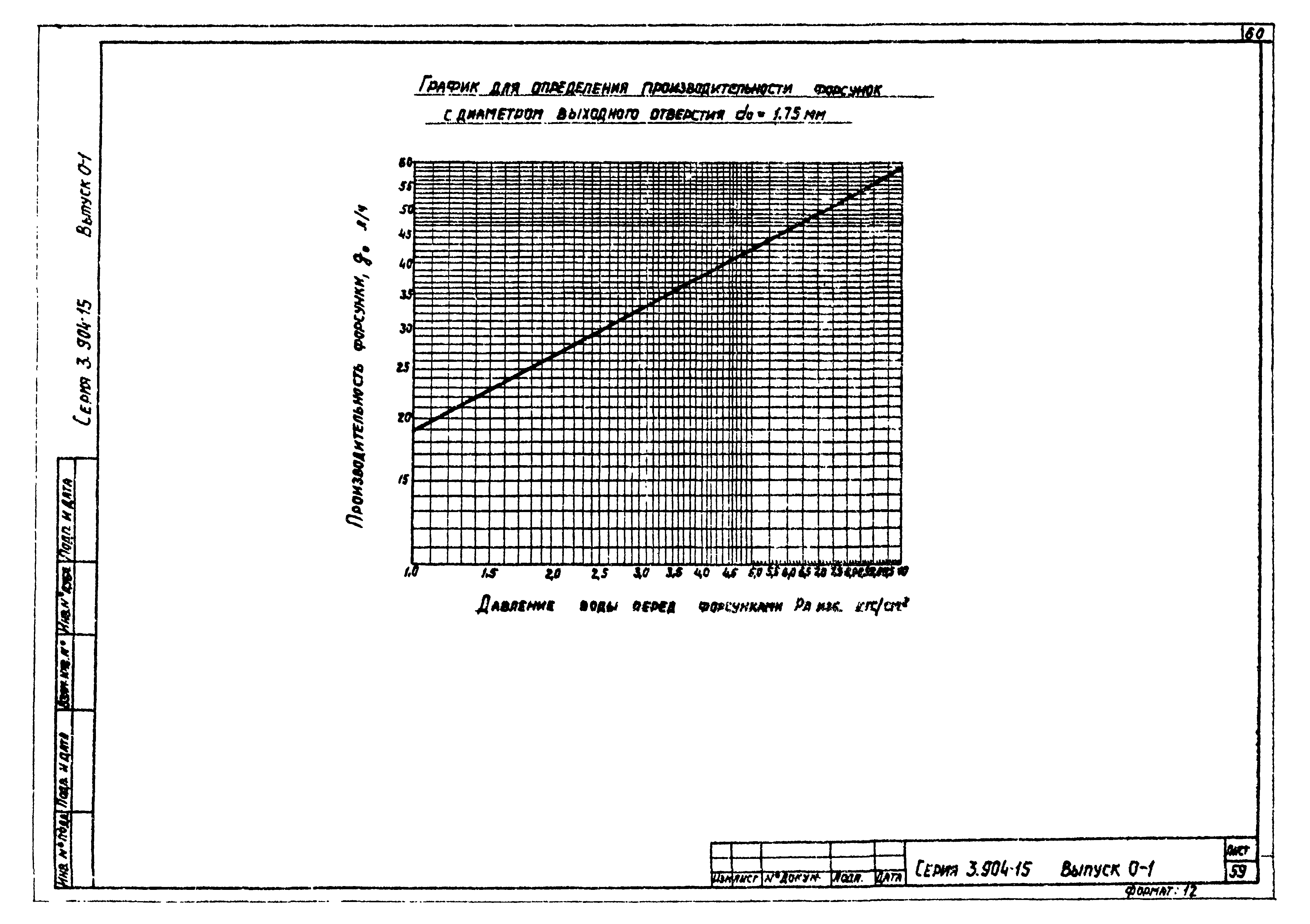 Серия 3.904-15