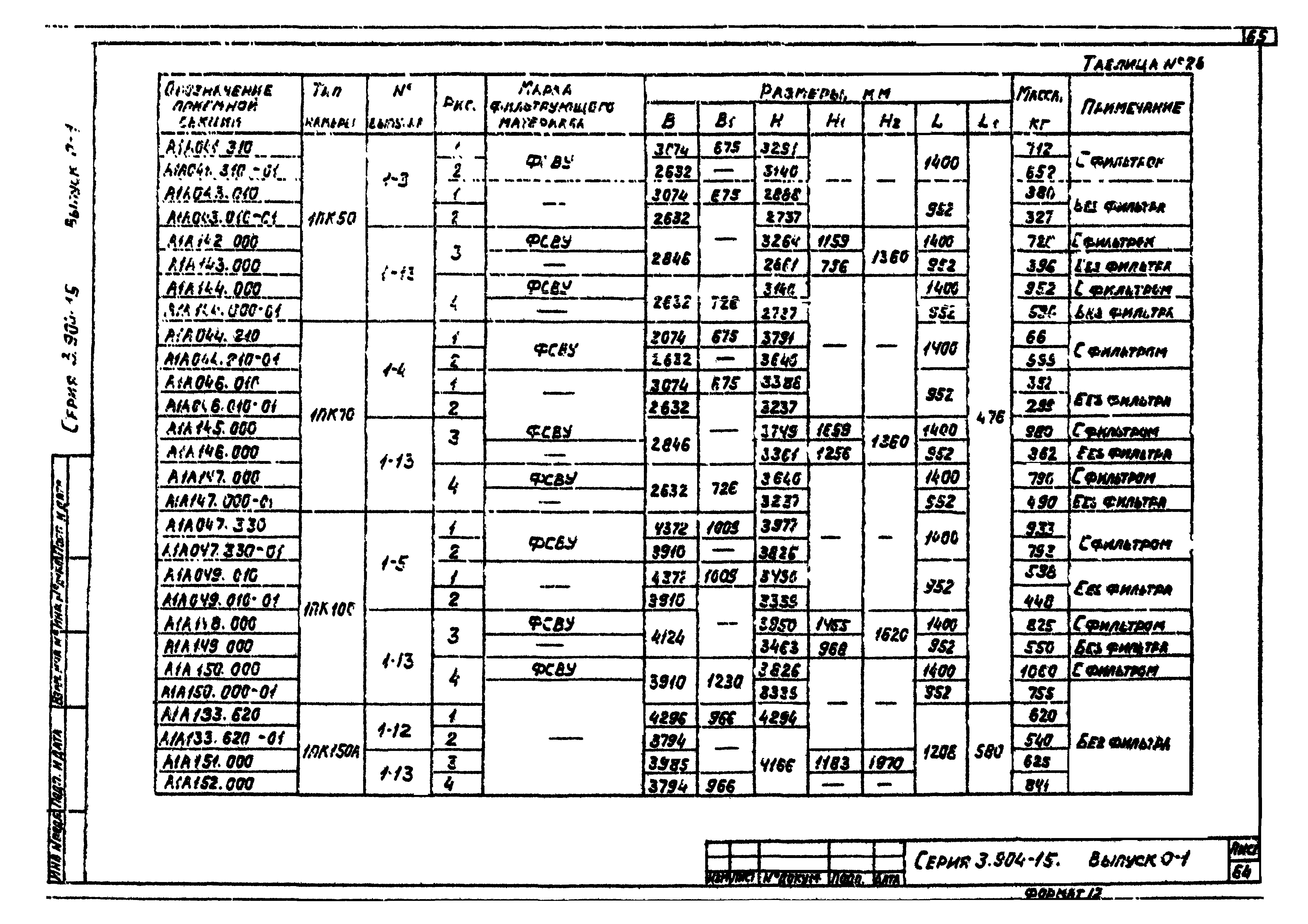 Серия 3.904-15