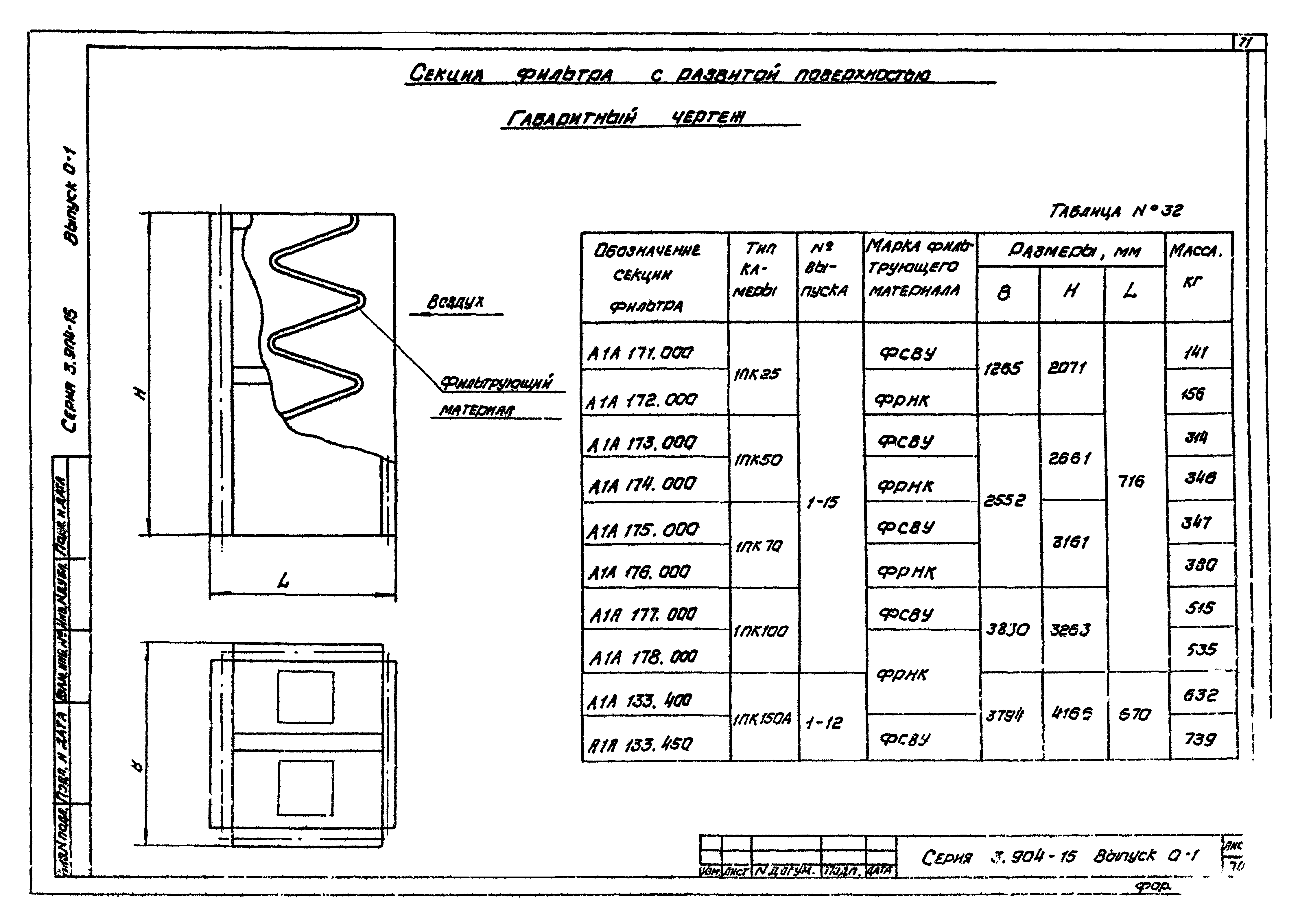 Серия 3.904-15