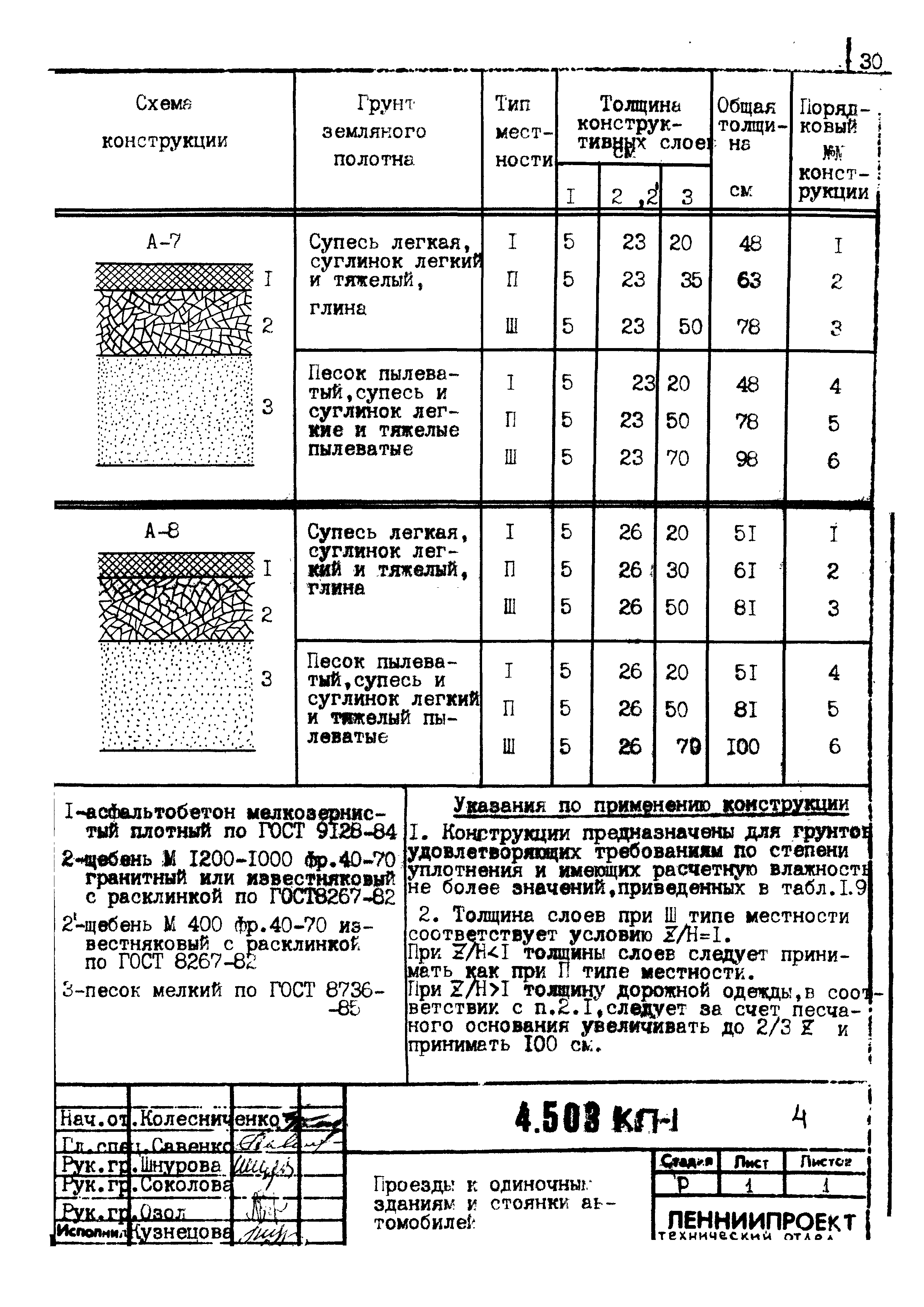 Серия 4.503 КЛ-1