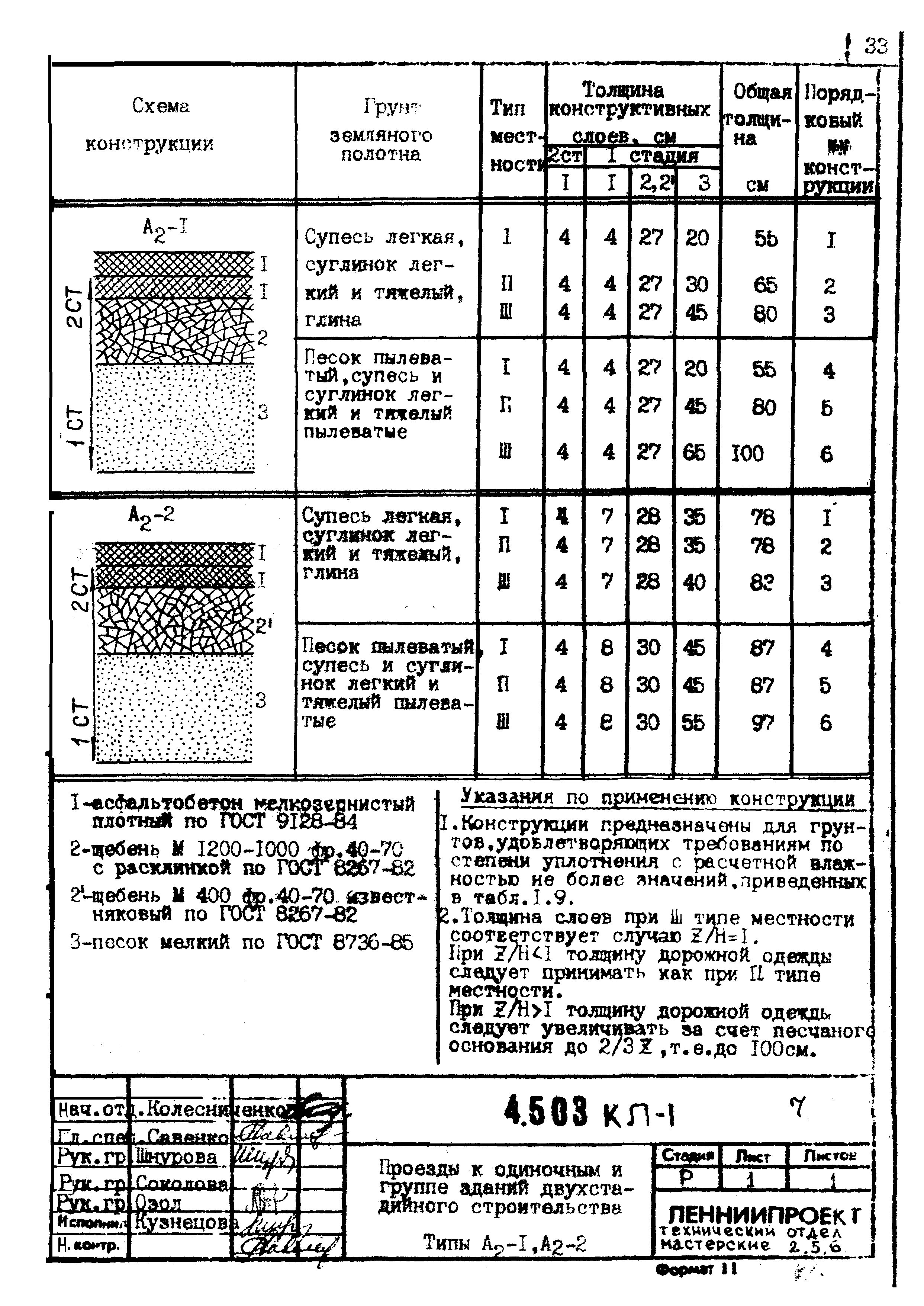 Серия 4.503 КЛ-1