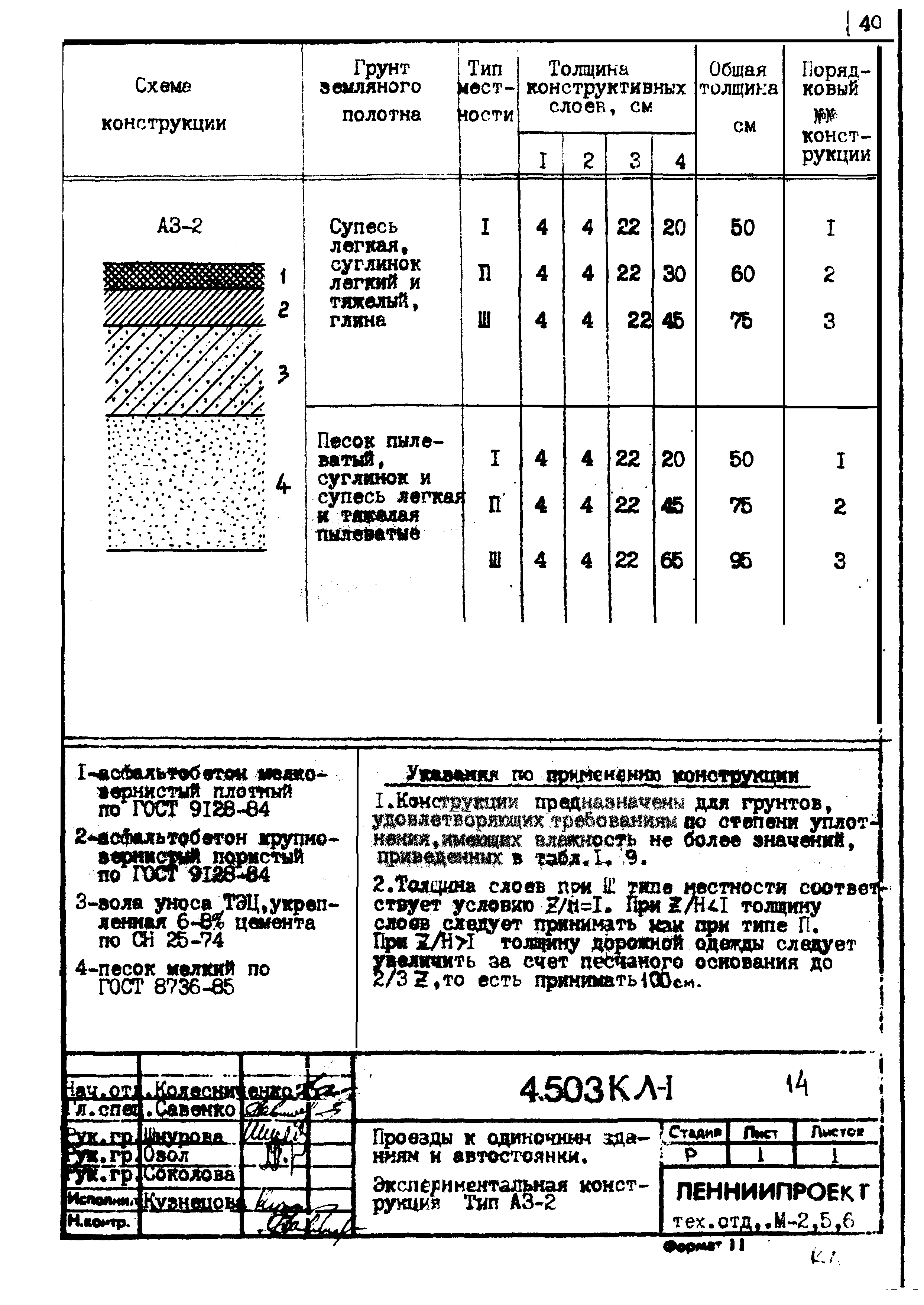 Серия 4.503 КЛ-1