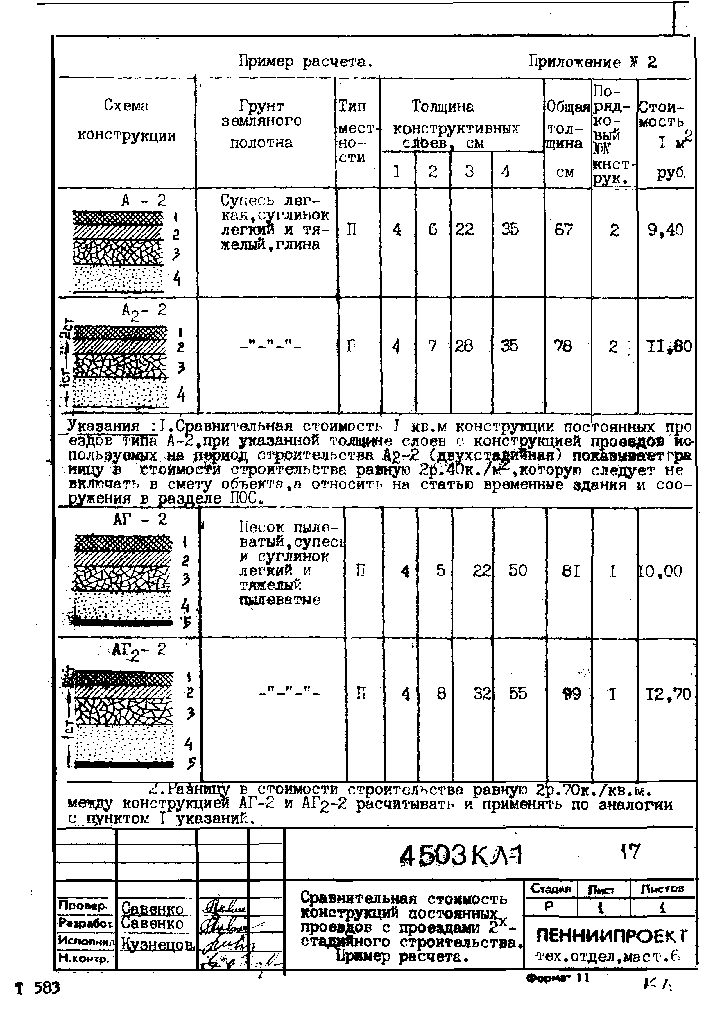 Серия 4.503 КЛ-1