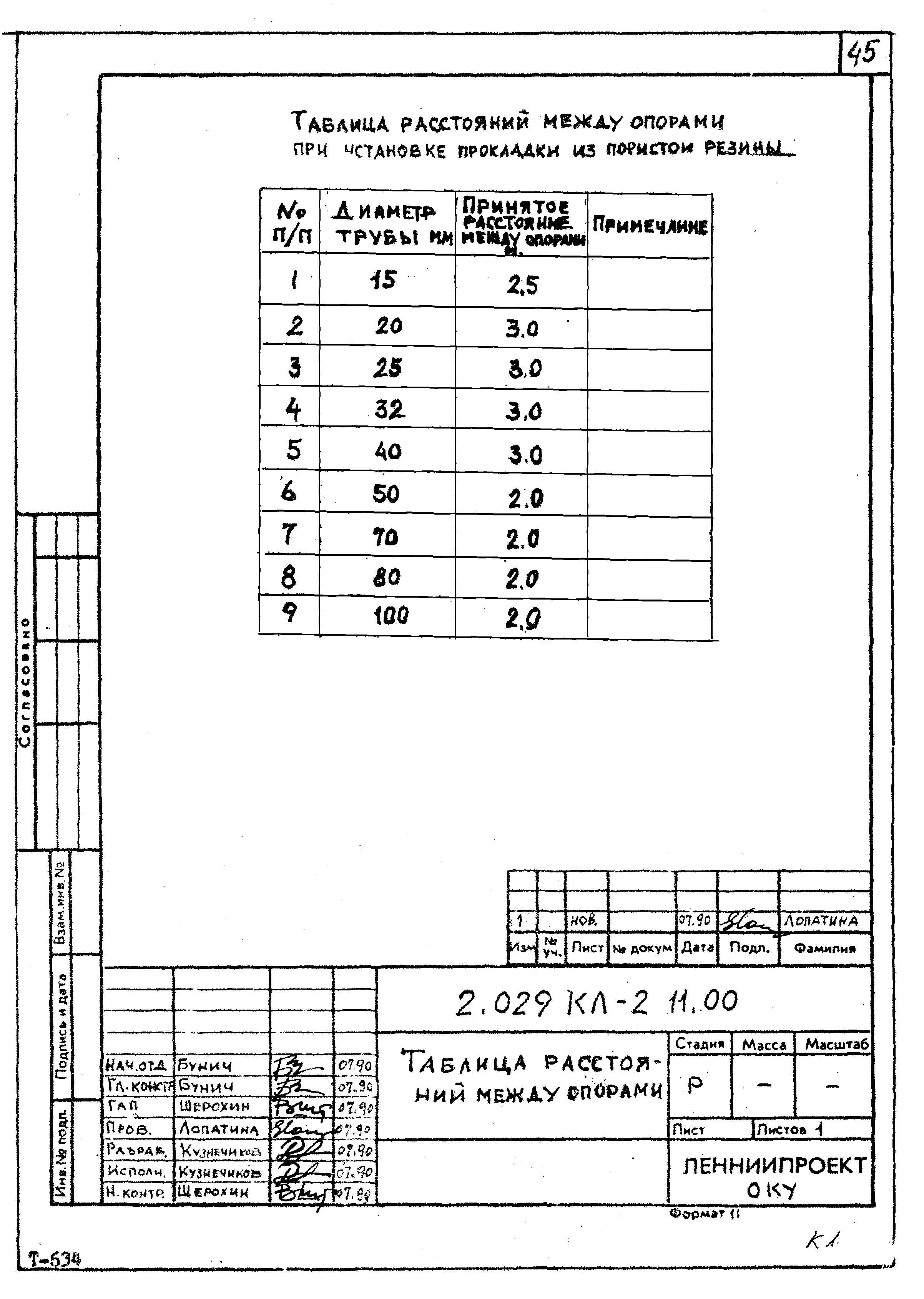 Серия 2.029 КЛ-2