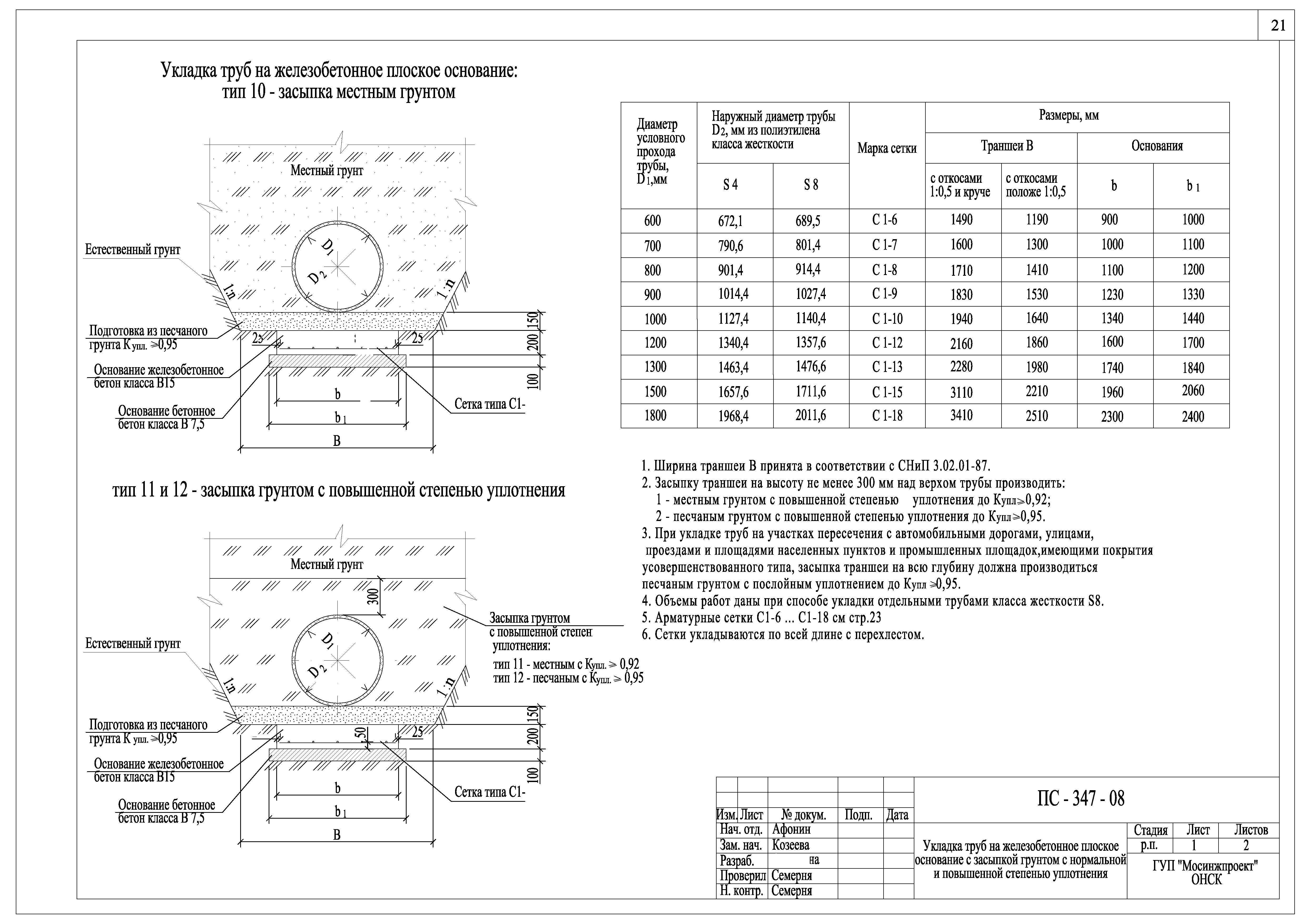 Альбом ПС-347