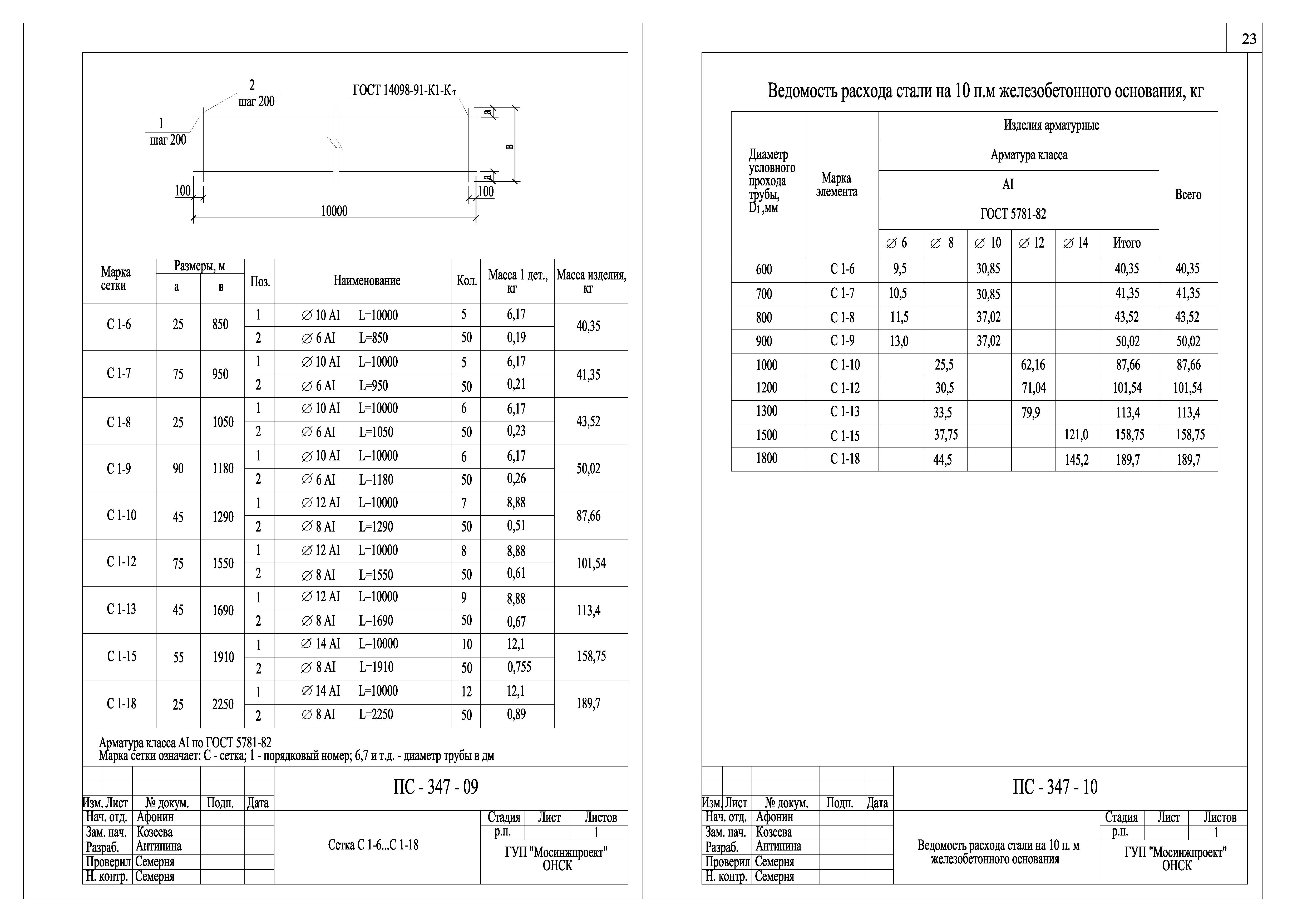 Альбом ПС-347