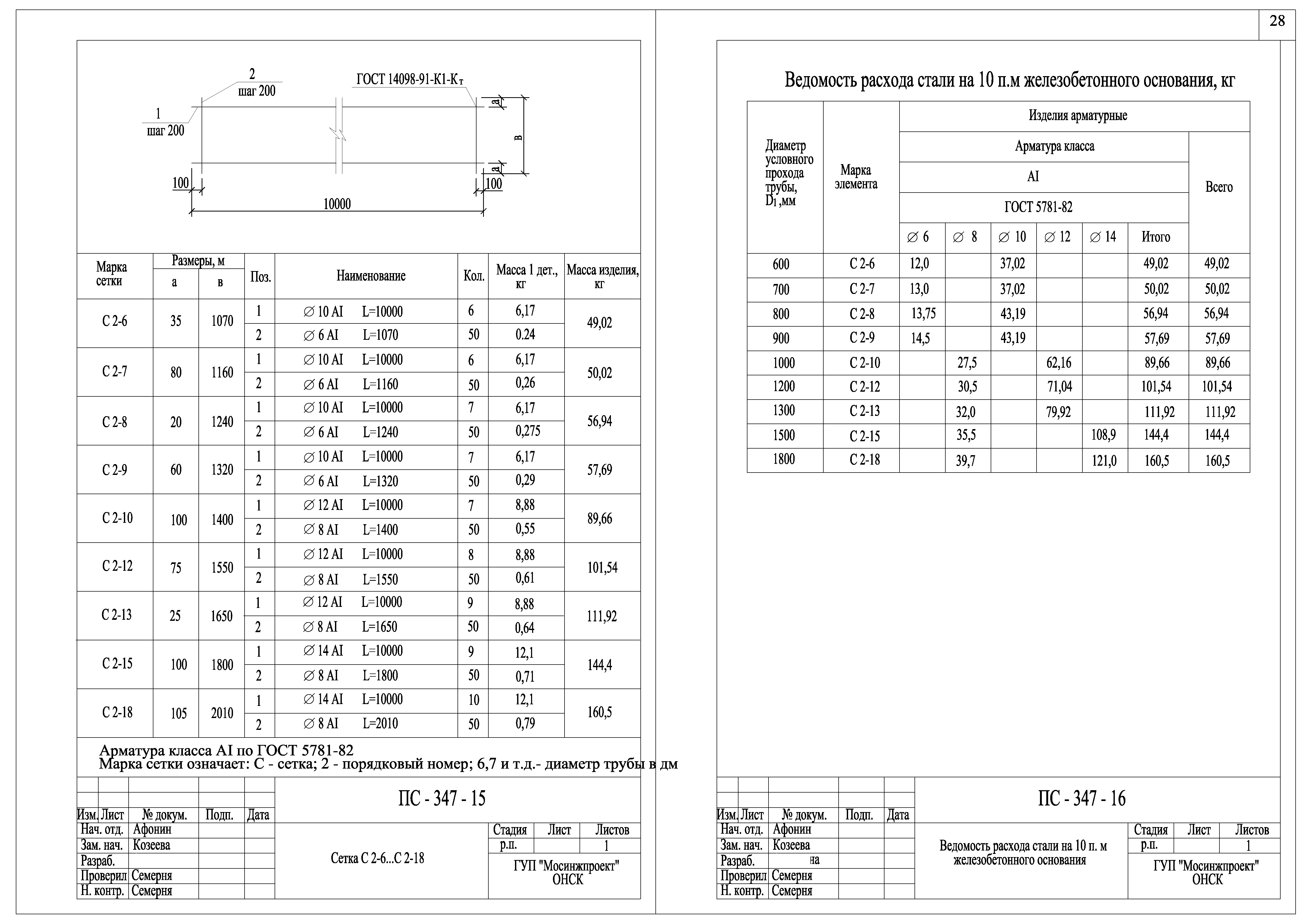 Альбом ПС-347