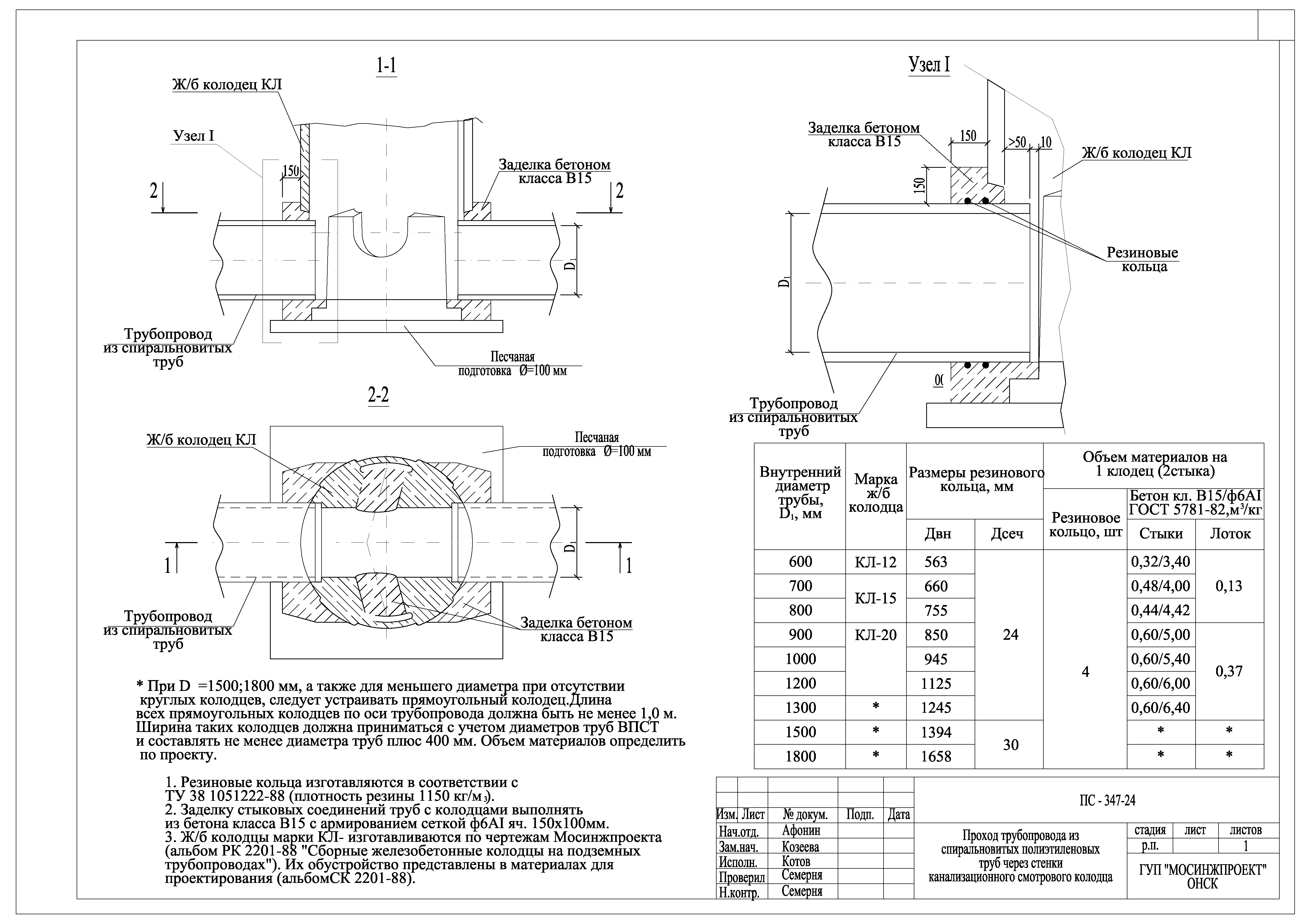 Альбом ПС-347