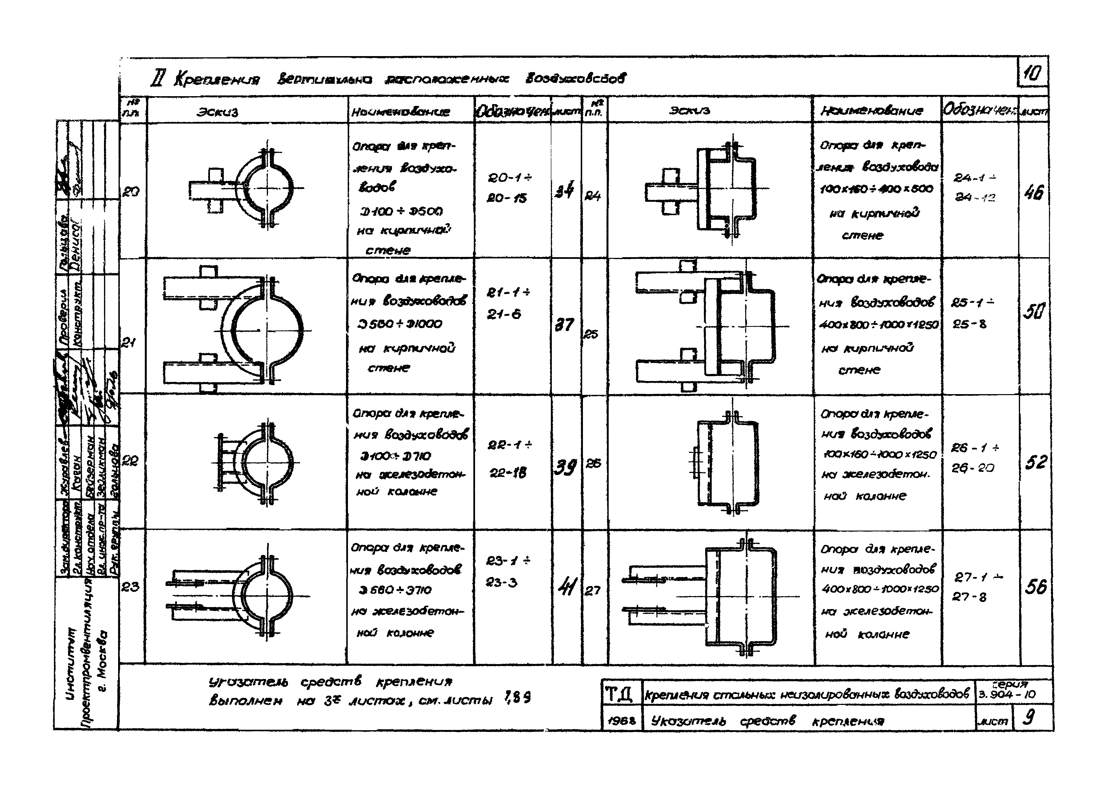 Серия 3.904-10