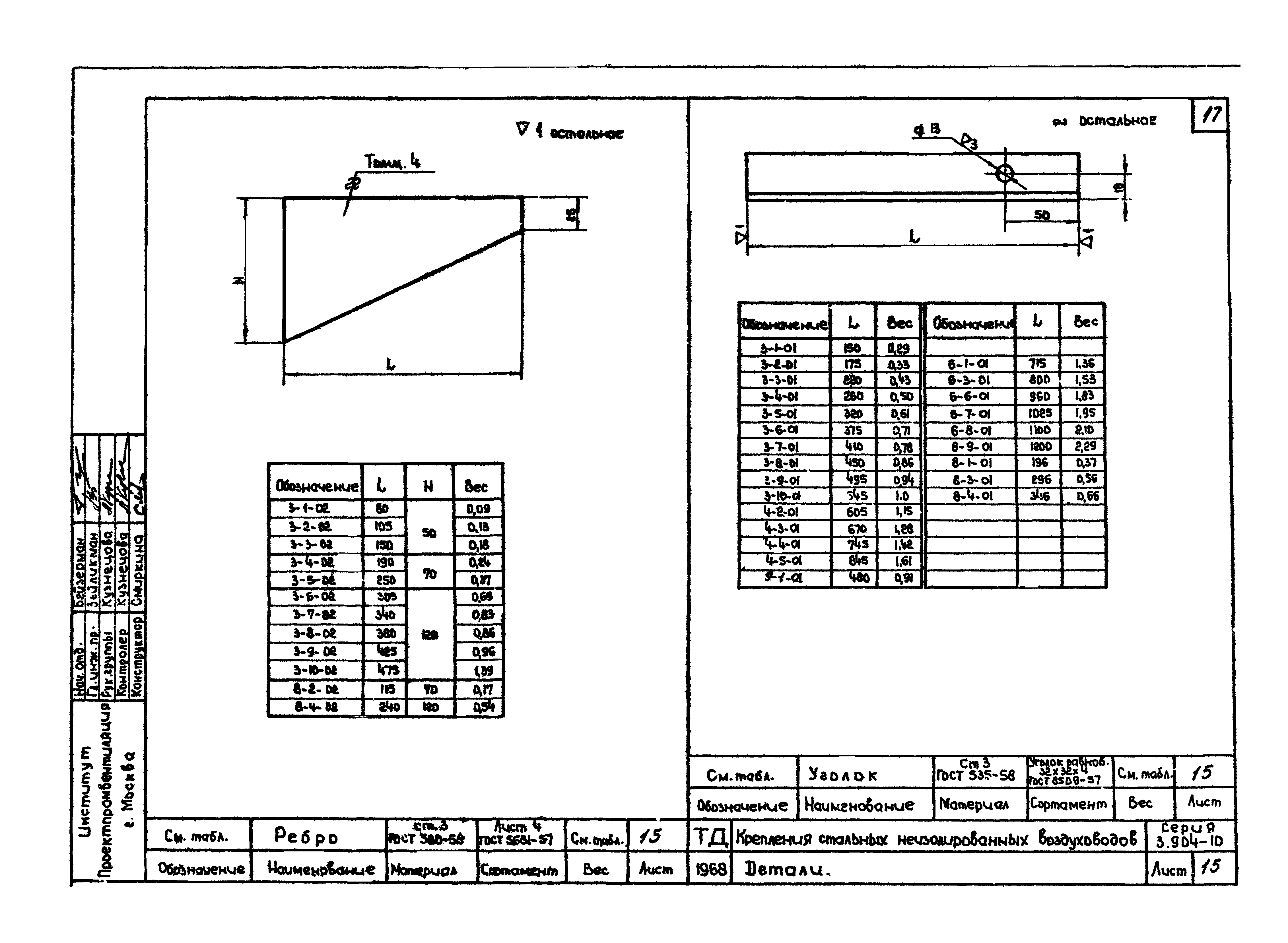 Серия 3.904-10