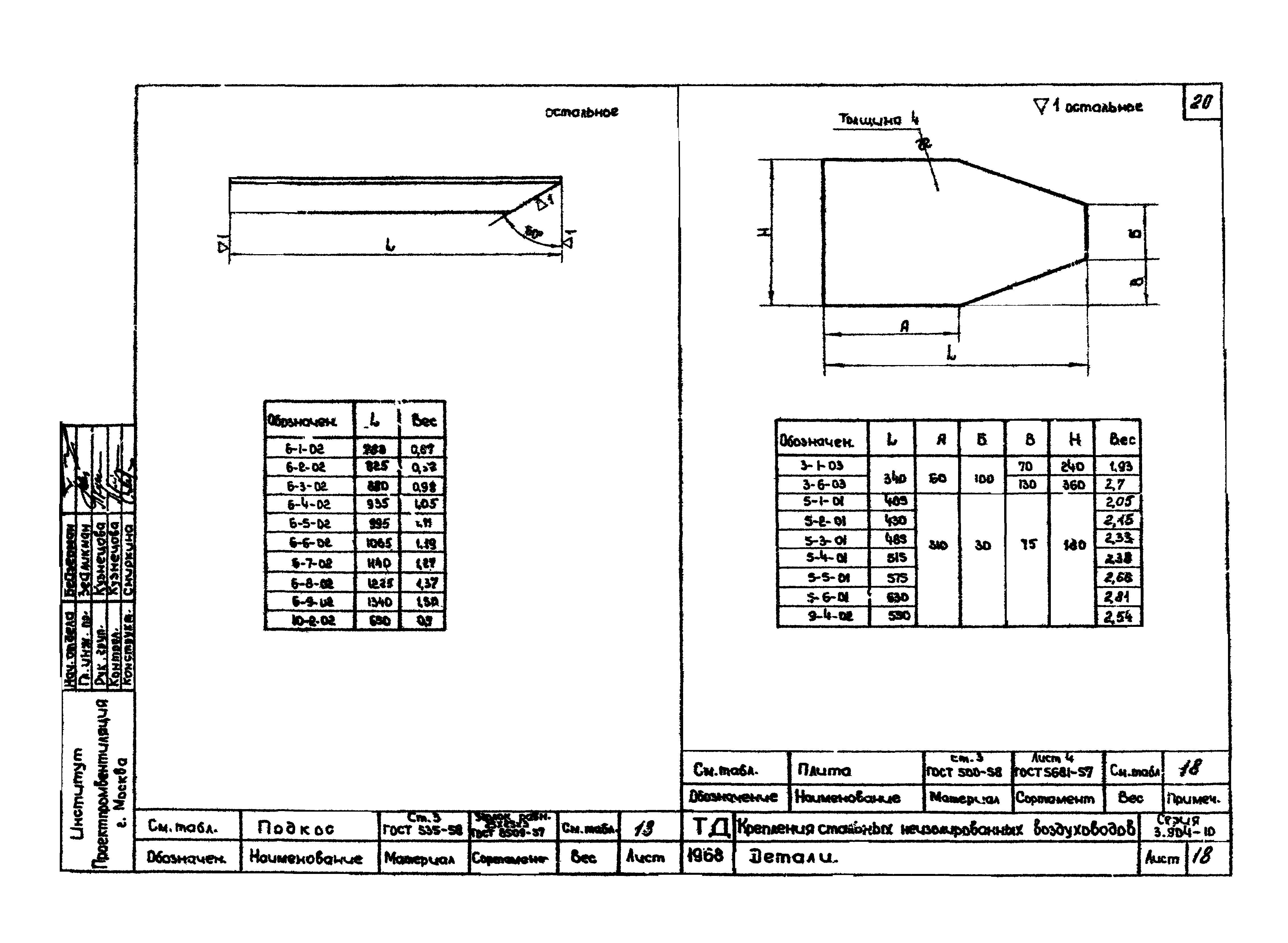 Серия 3.904-10