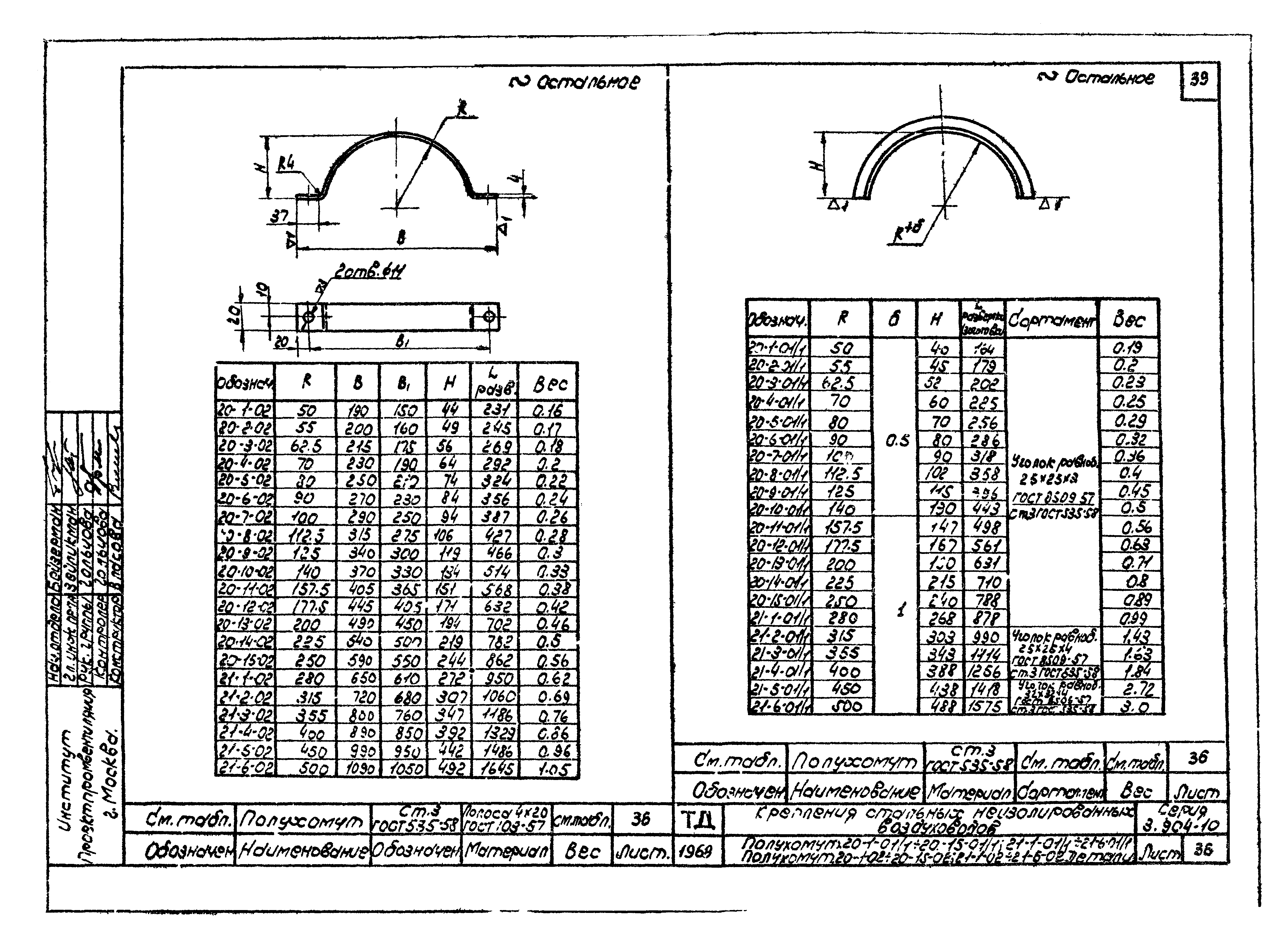 Серия 3.904-10