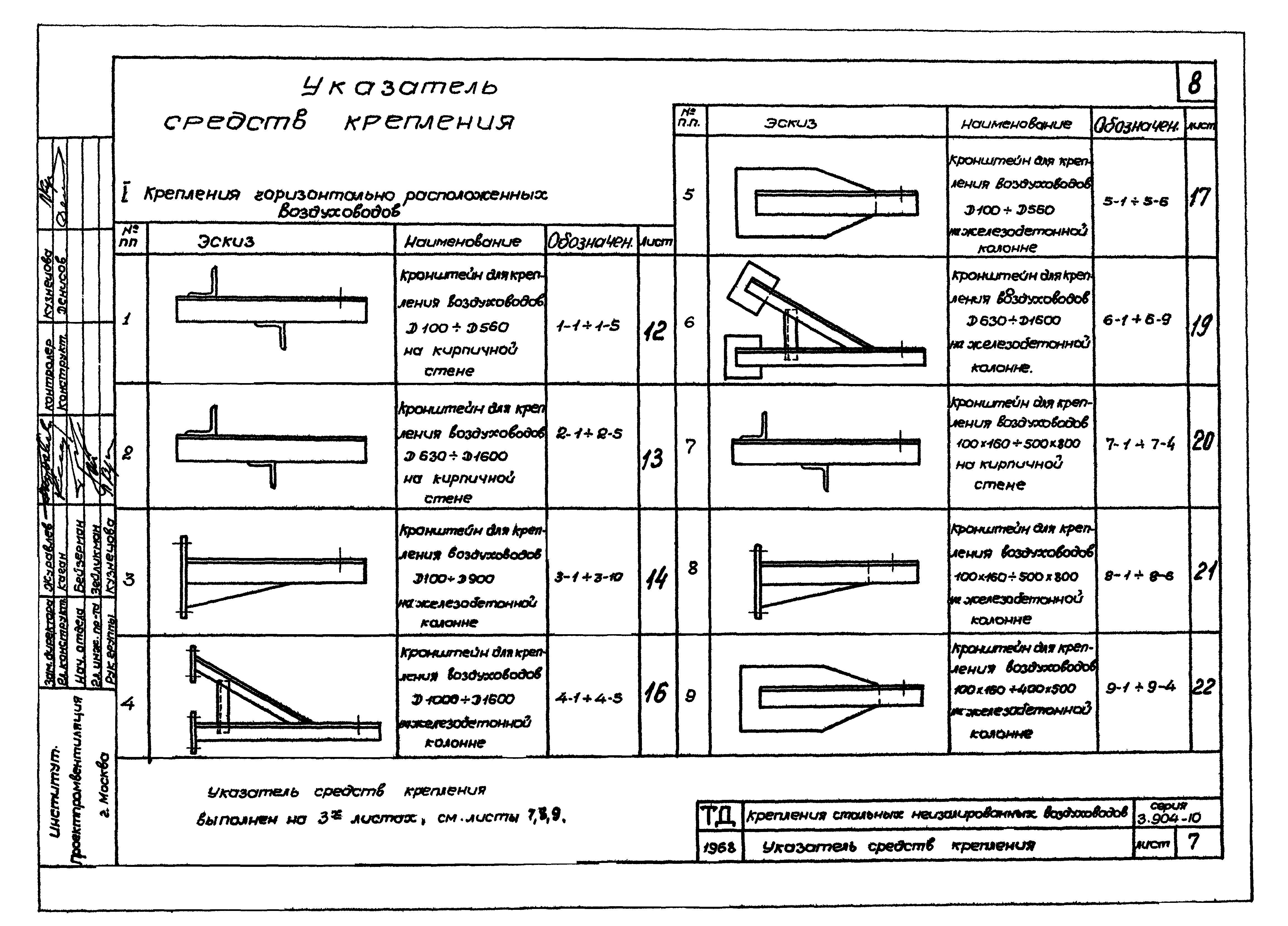 Серия 3.904-10