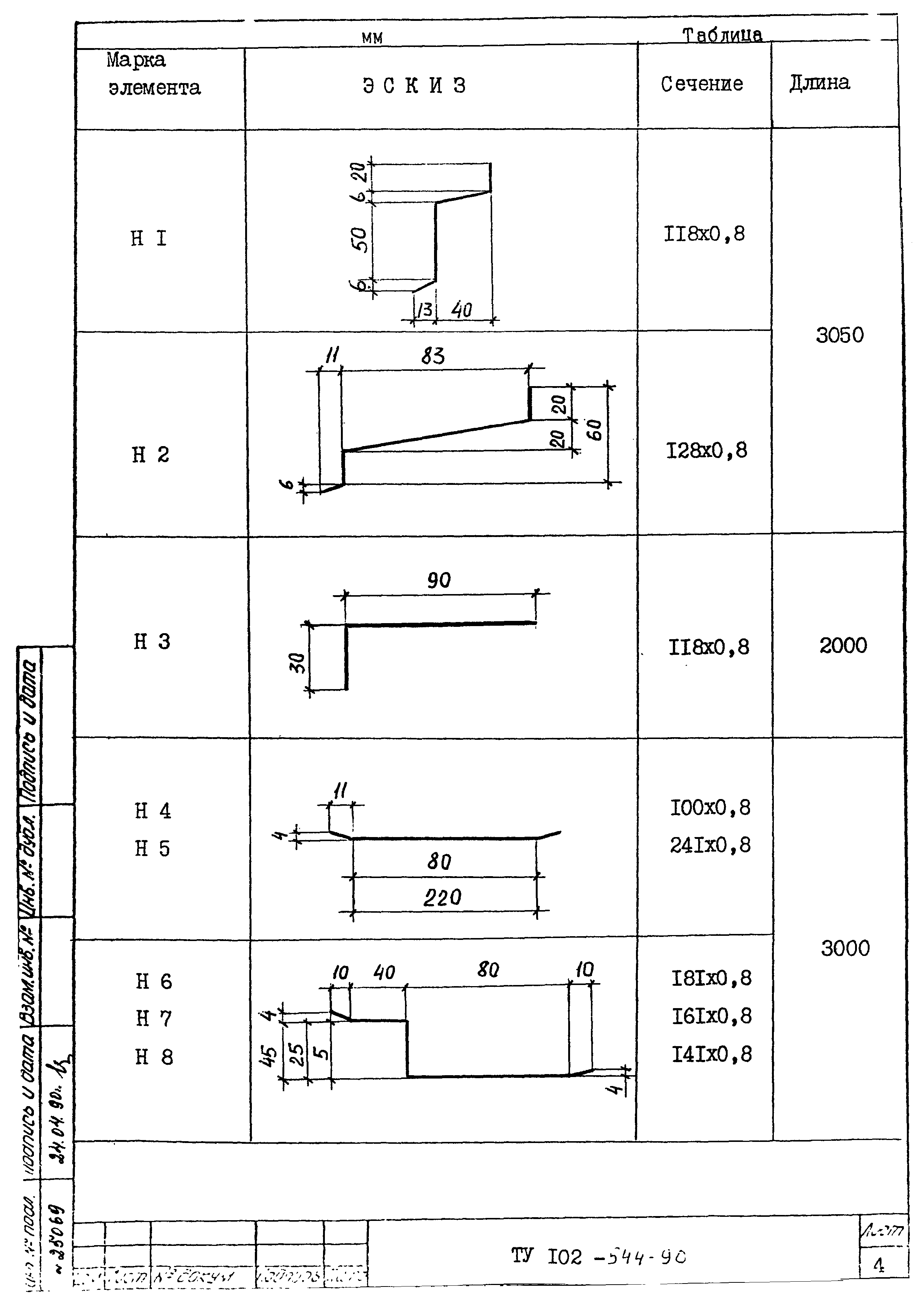 ТУ 102-544-90