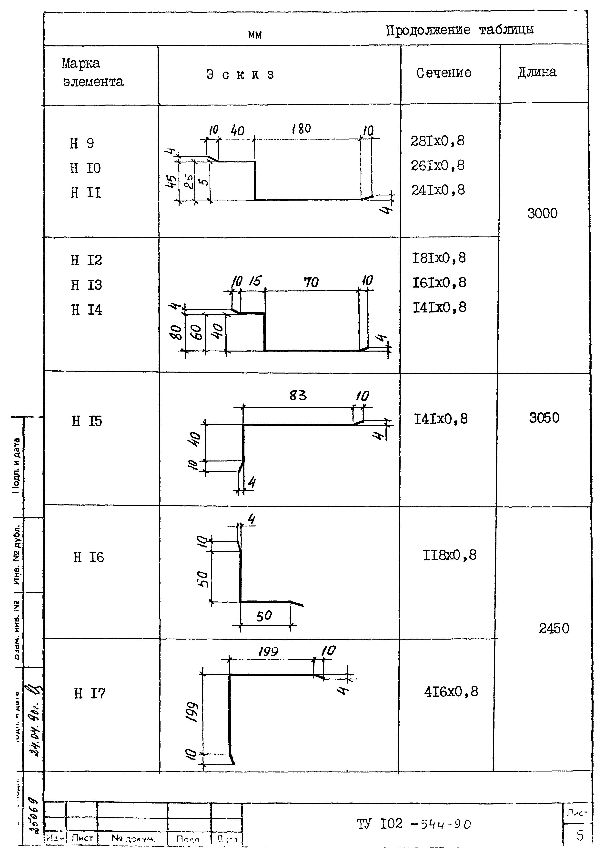 ТУ 102-544-90