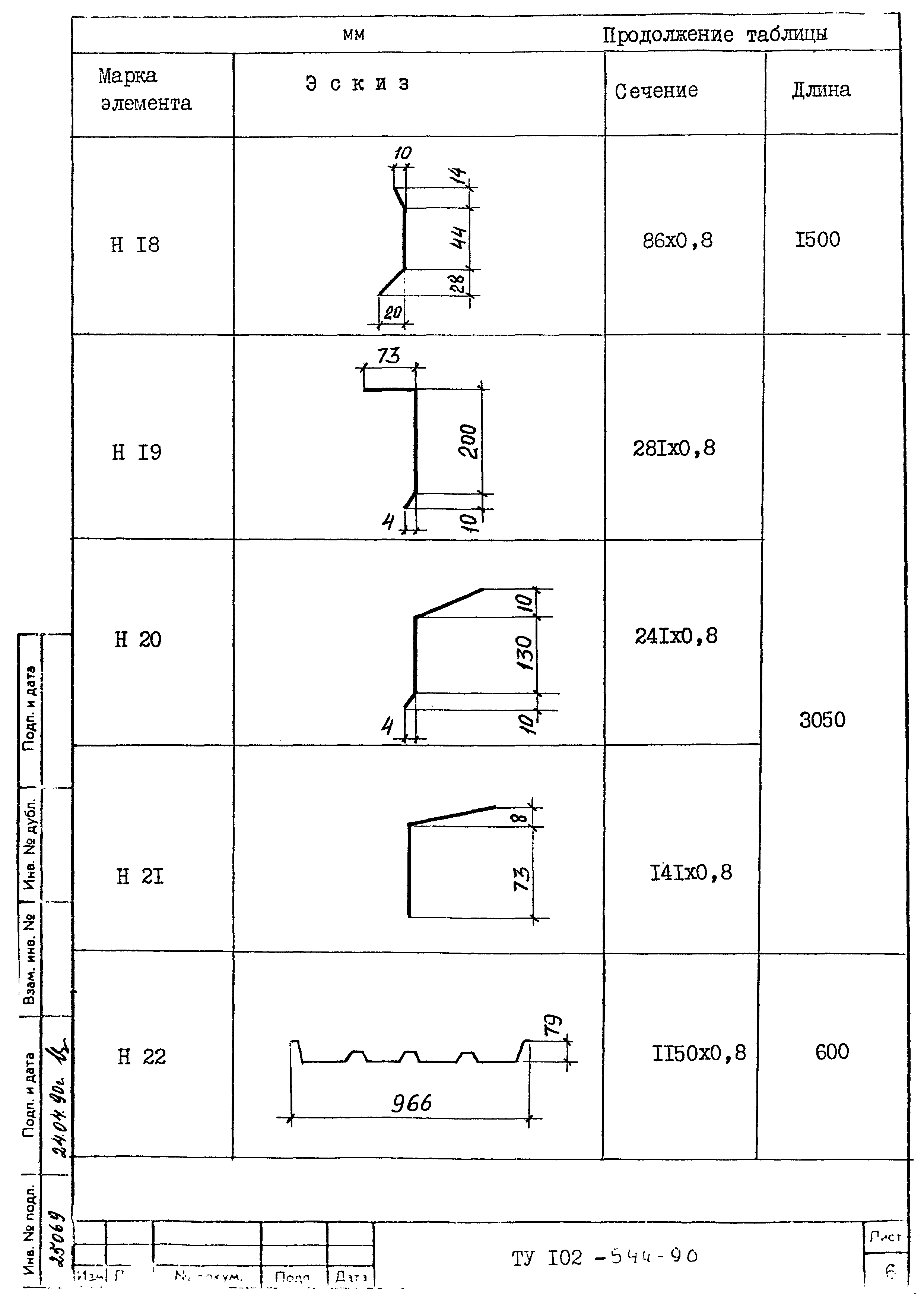 ТУ 102-544-90