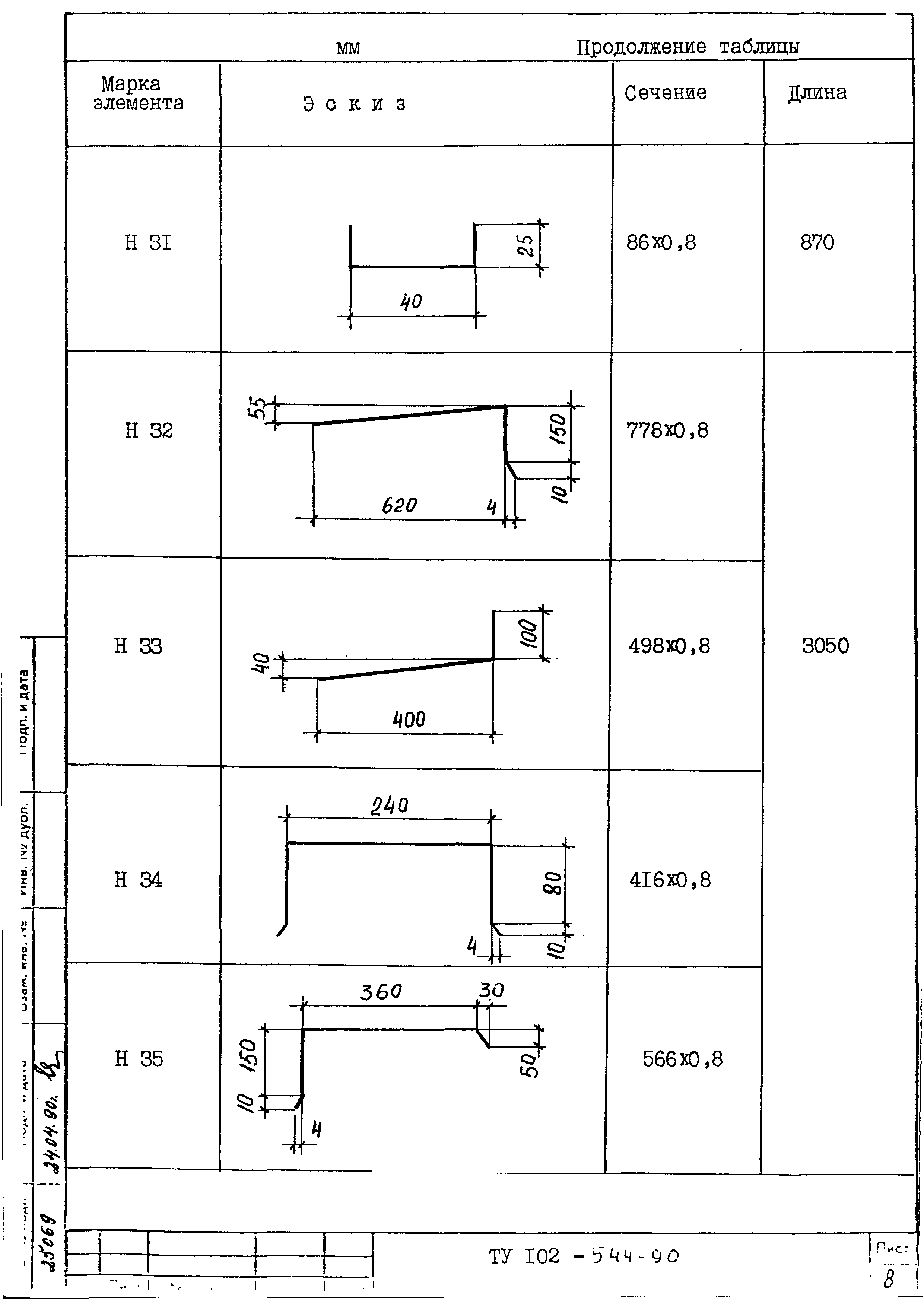 ТУ 102-544-90