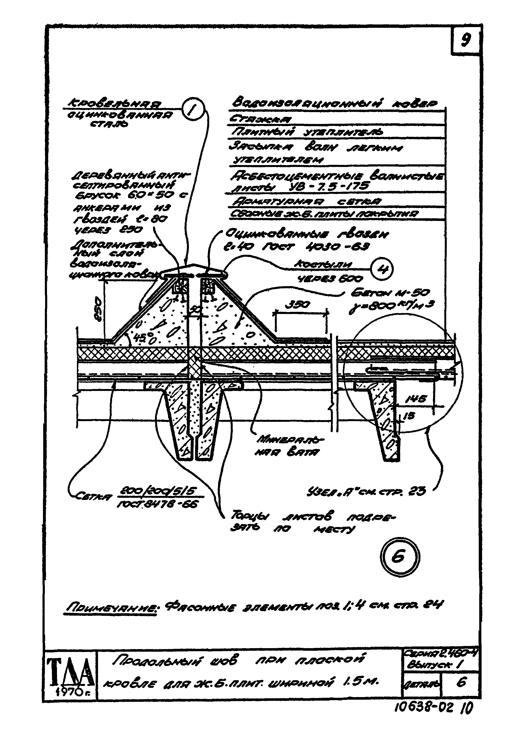 Серия 2.460-4