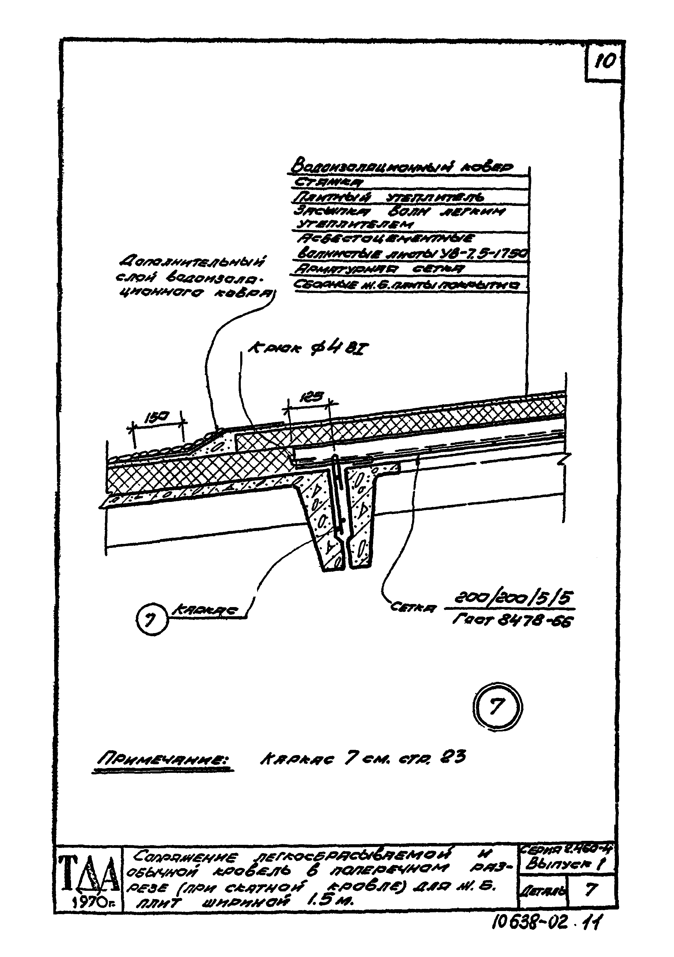 Серия 2.460-4