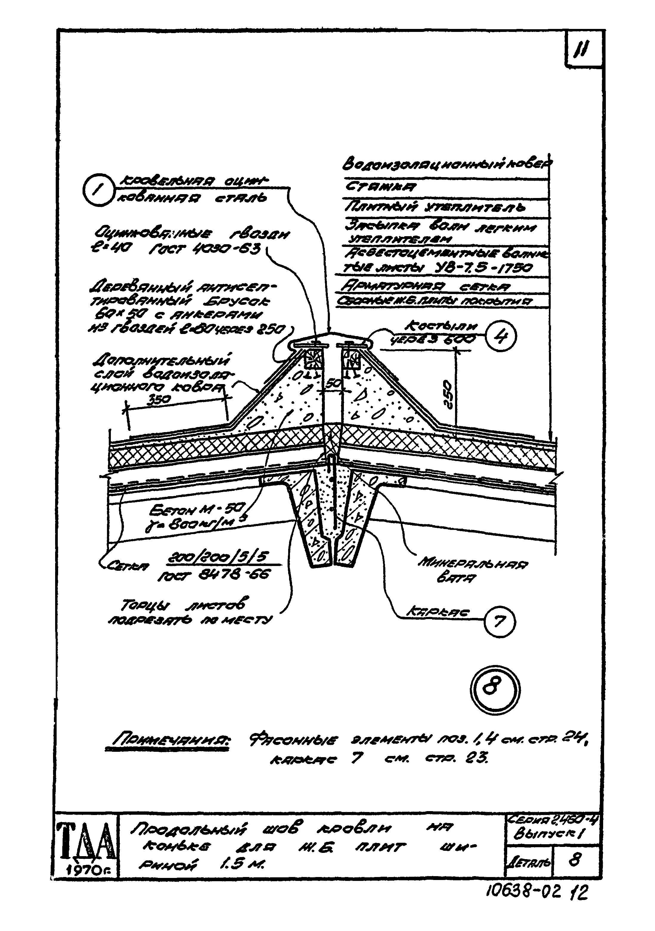 Серия 2.460-4