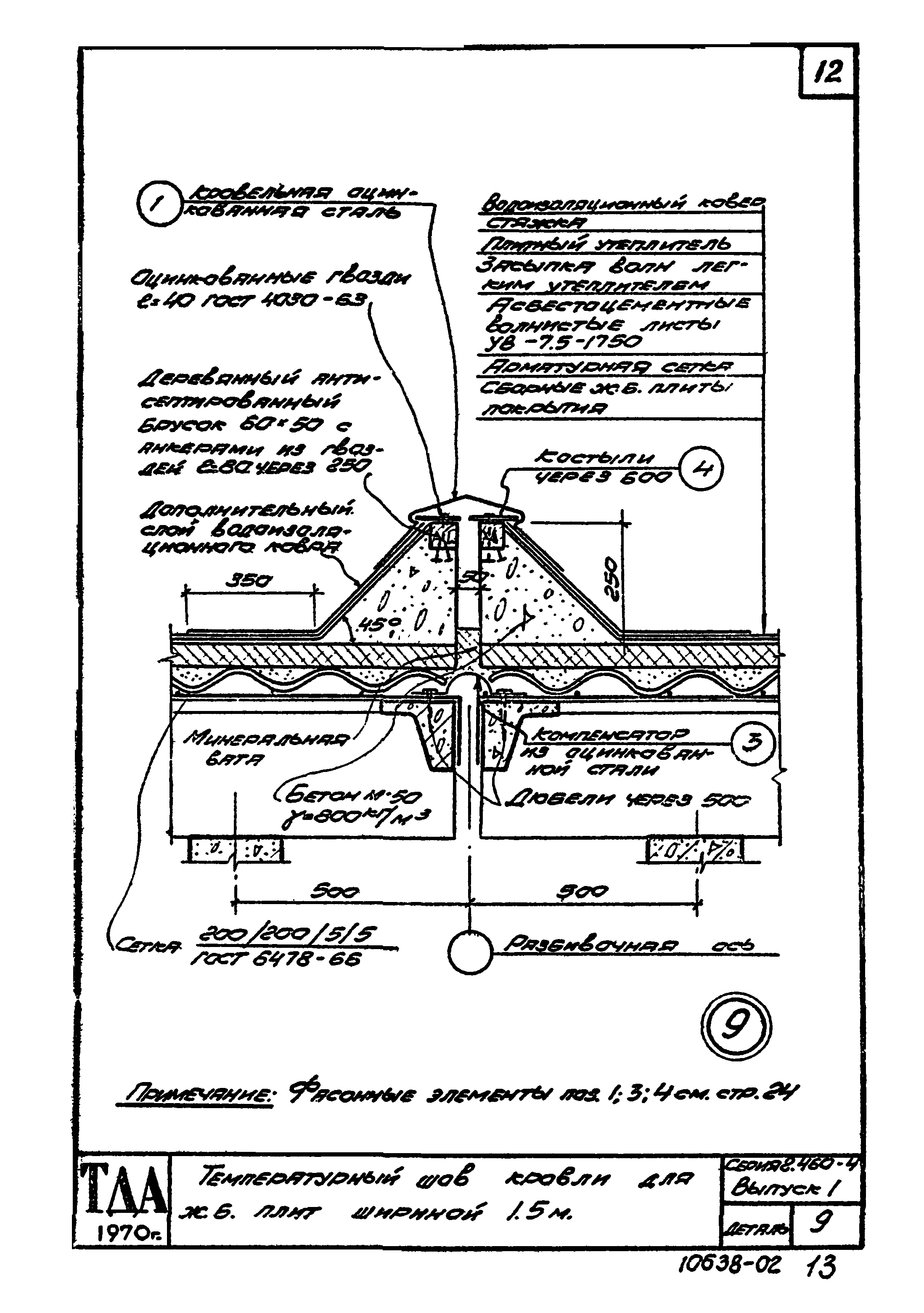 Серия 2.460-4