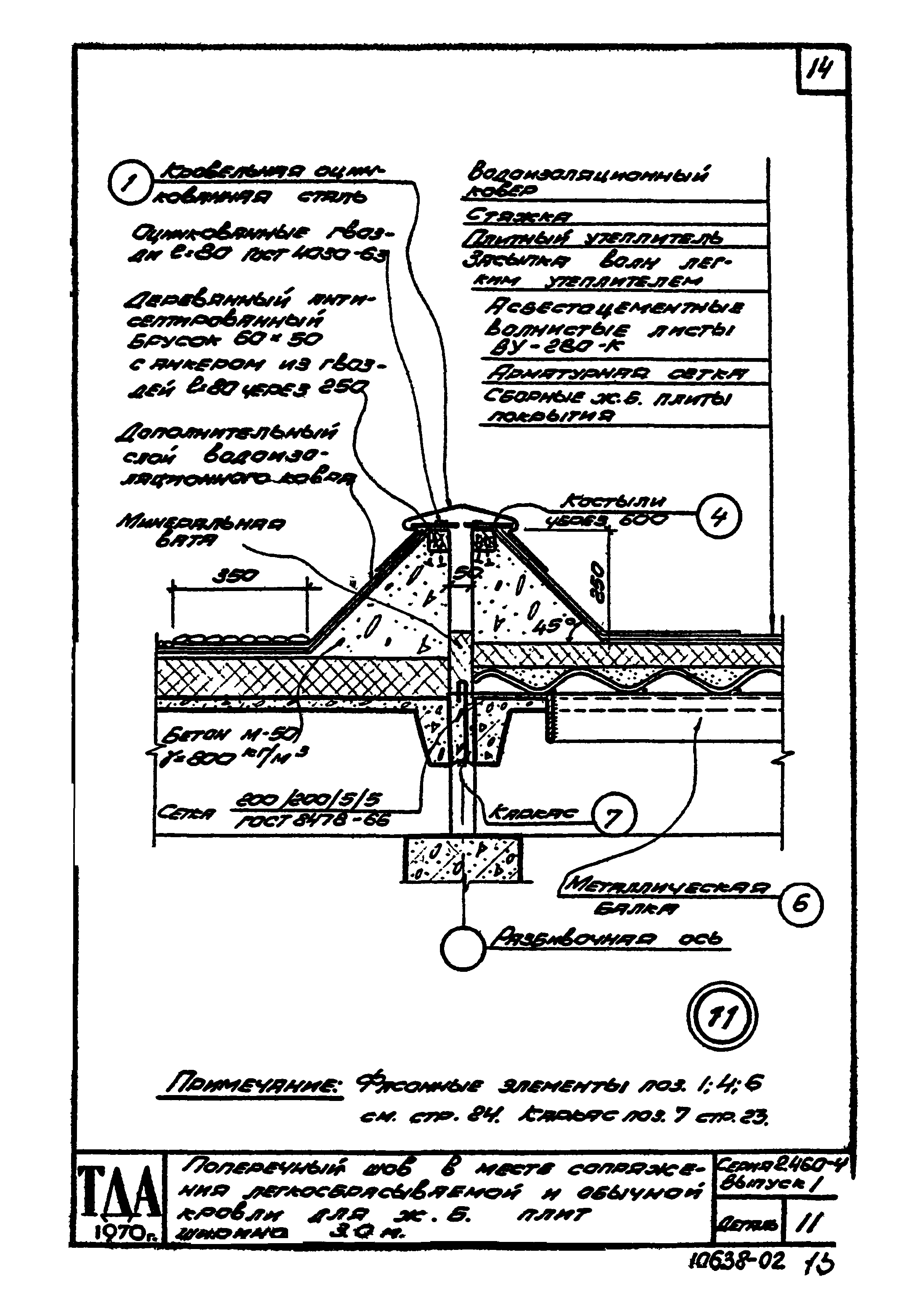 Серия 2.460-4