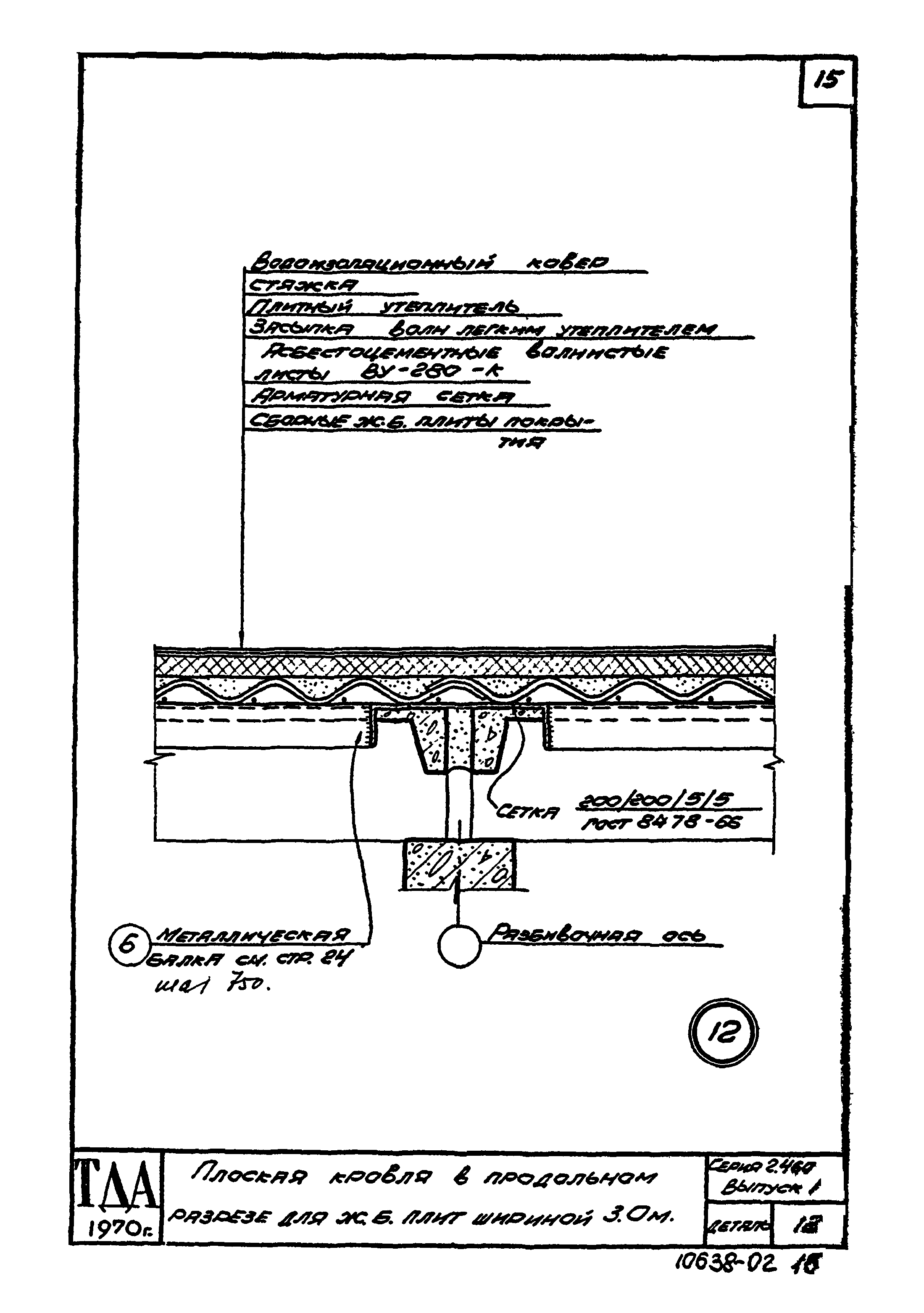 Серия 2.460-4