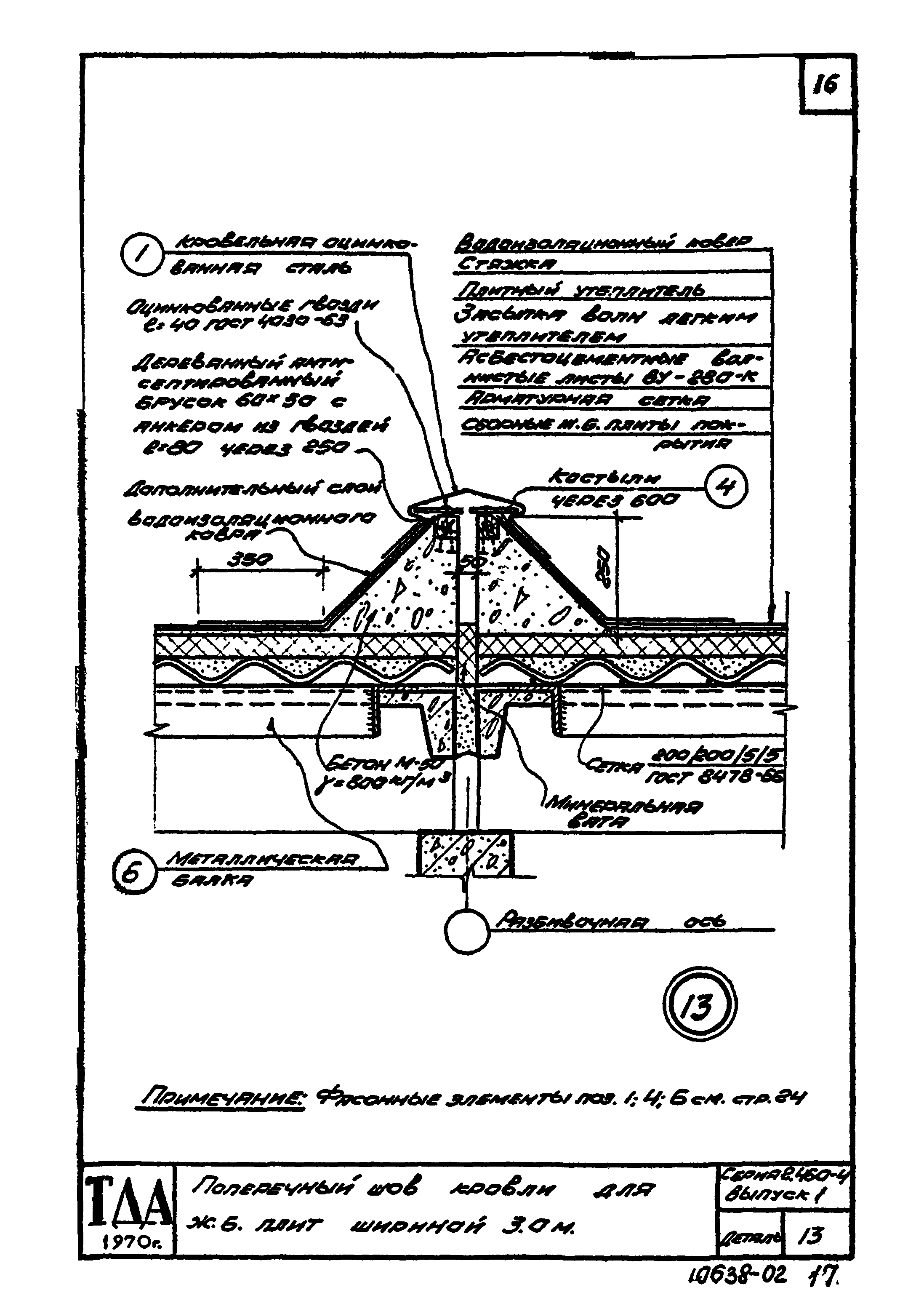 Серия 2.460-4