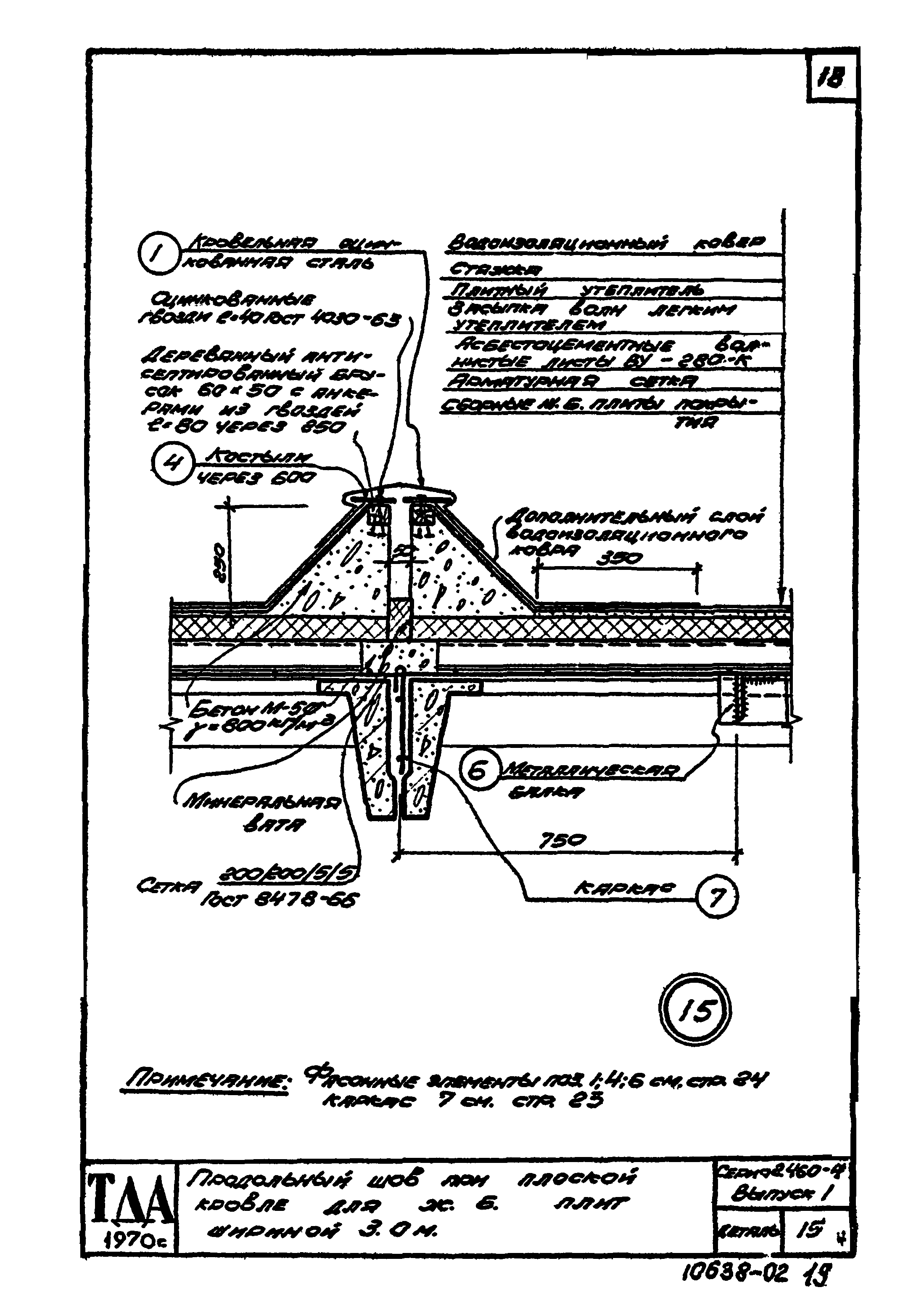 Серия 2.460-4