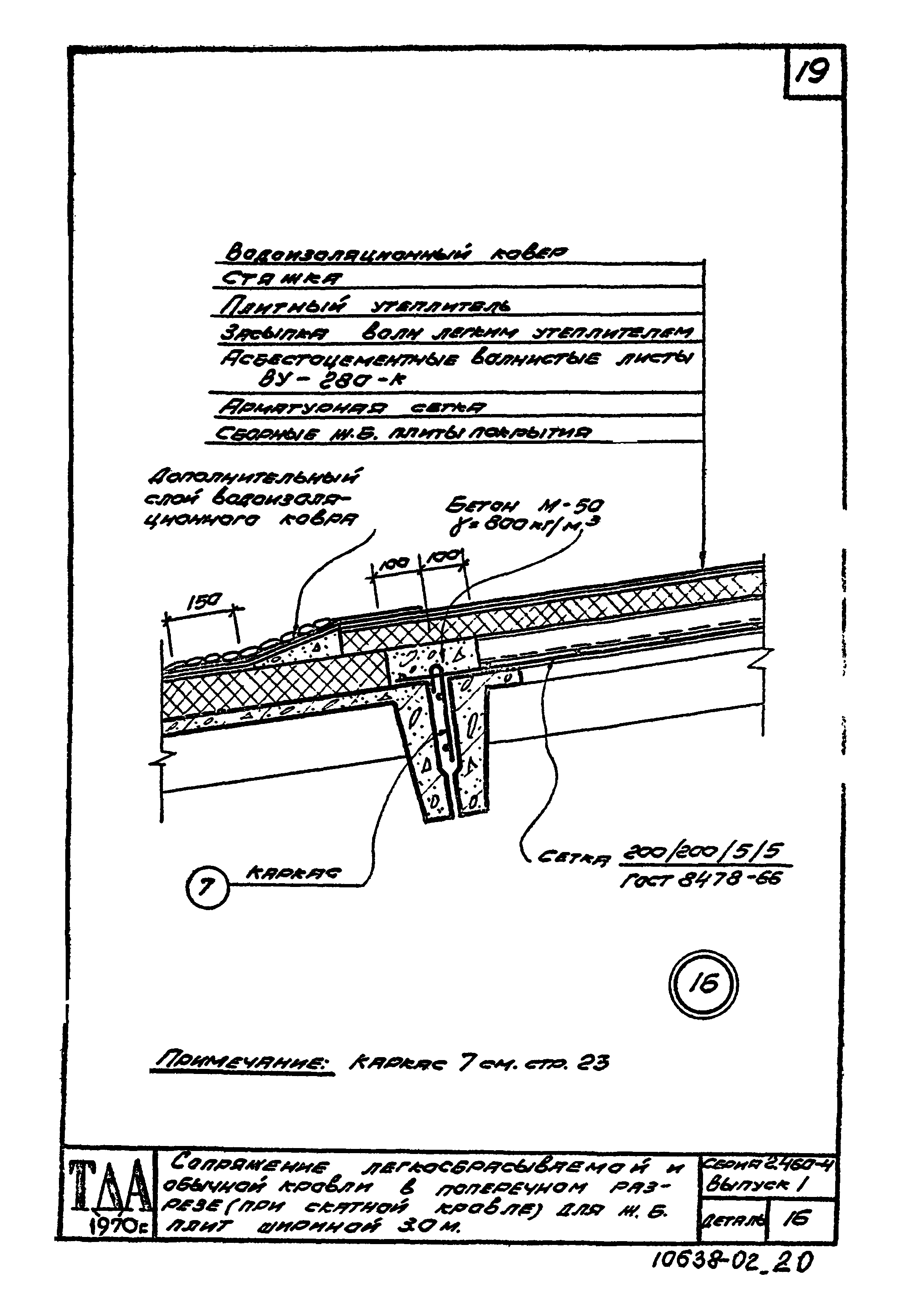 Серия 2.460-4