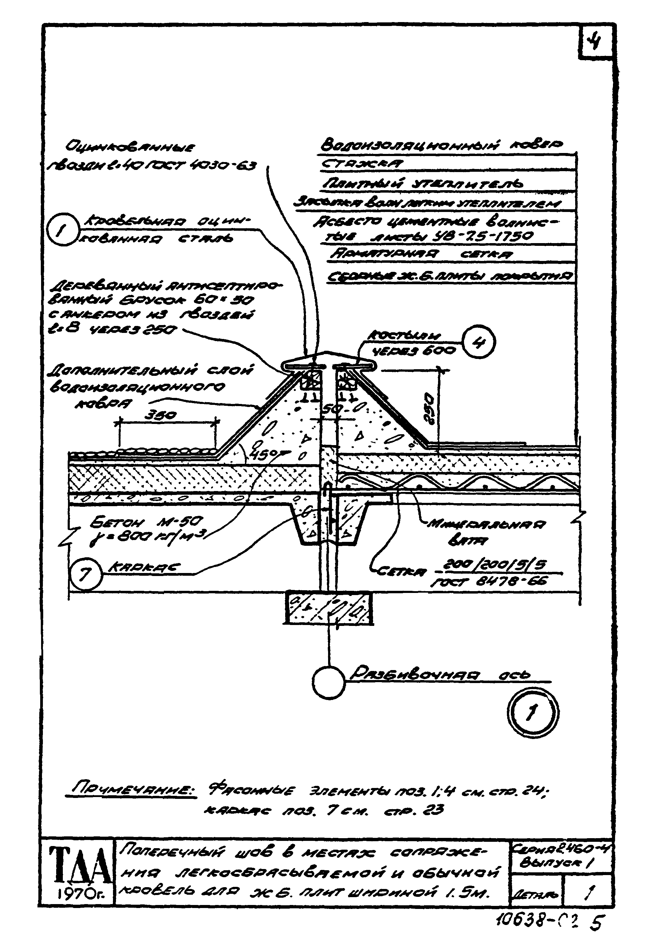 Серия 2.460-4