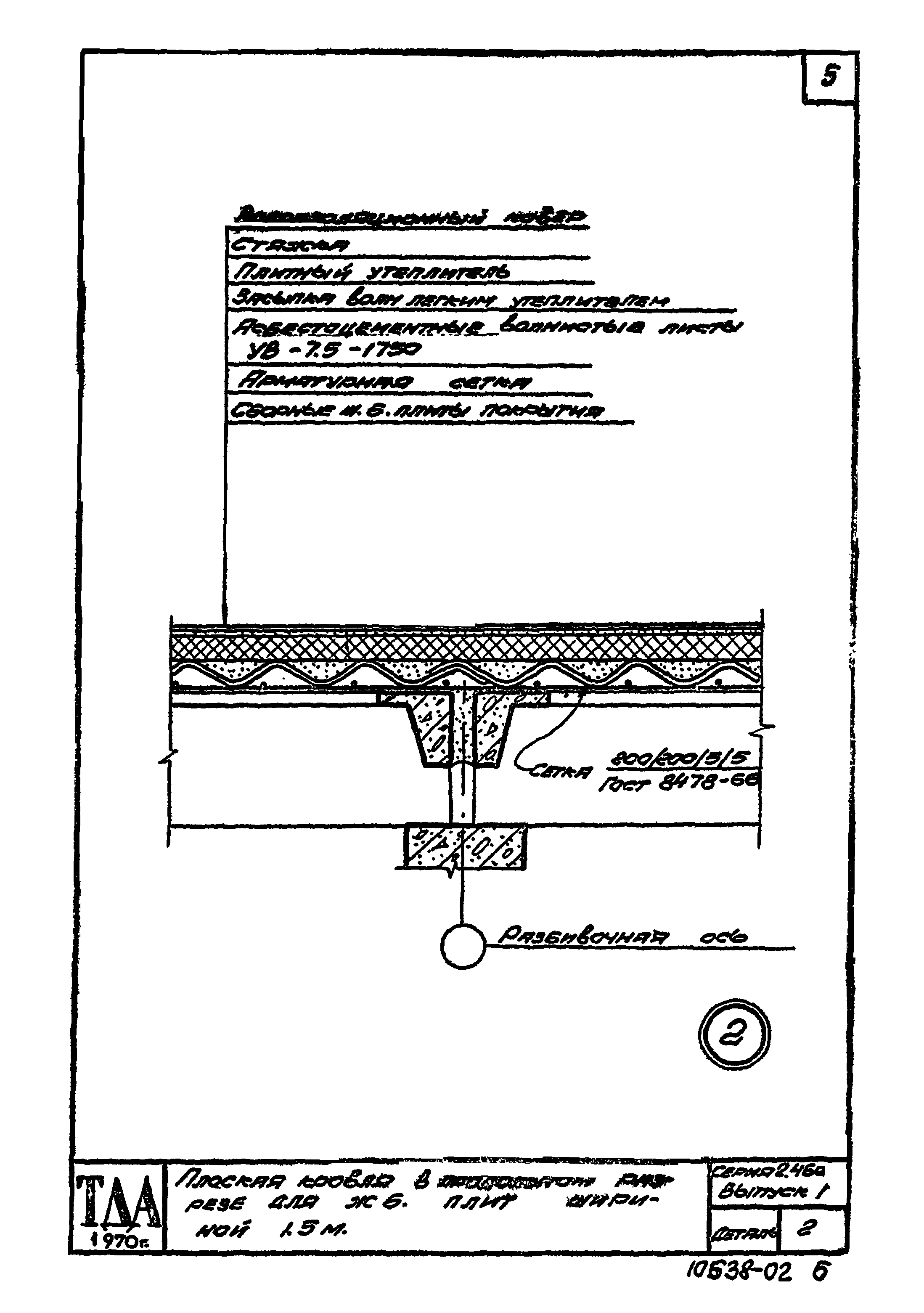 Серия 2.460-4